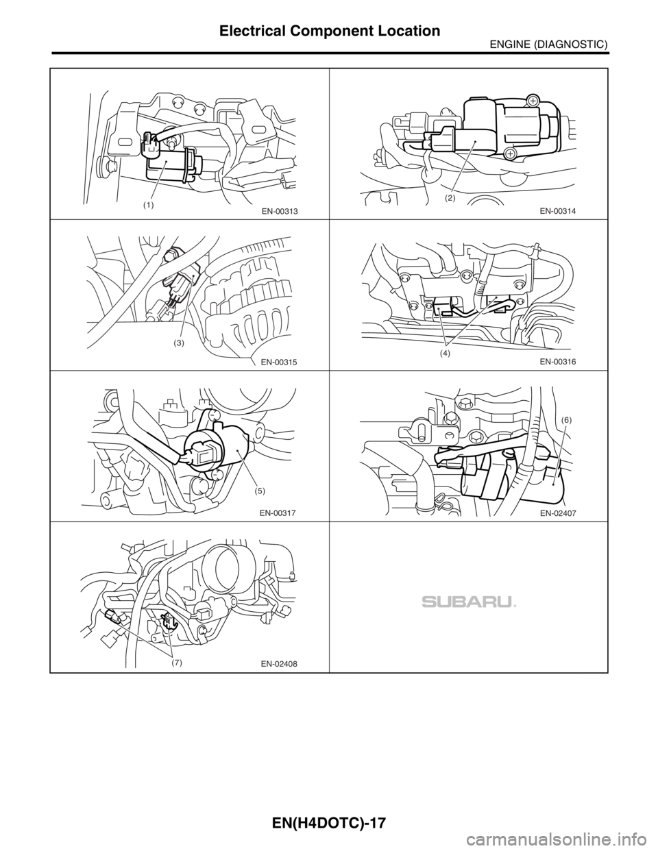 SUBARU FORESTER 2004  Service Repair Manual EN(H4DOTC)-17
ENGINE (DIAGNOSTIC)
Electrical Component Location
EN-00313(1)EN-00314
(2)
EN-00315
(3)
EN-00316(4)
(5)
EN-00317EN-02407
(6)
EN-02408(7) 