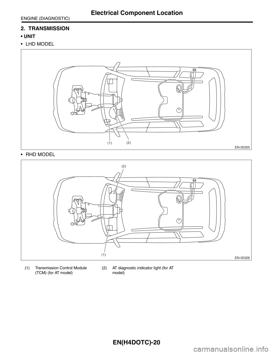 SUBARU FORESTER 2004  Service Repair Manual EN(H4DOTC)-20
ENGINE (DIAGNOSTIC)
Electrical Component Location
2. TRANSMISSION
 UNIT
 LHD MODEL
 RHD MODEL
(1) Transmission Control Module 
(TCM) (for AT model)(2) AT diagnostic indicator light (f
