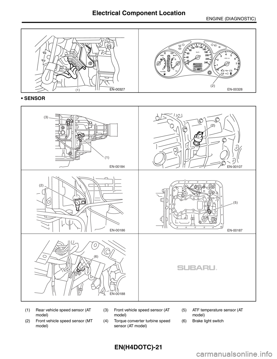 SUBARU FORESTER 2004  Service Repair Manual EN(H4DOTC)-21
ENGINE (DIAGNOSTIC)
Electrical Component Location
 SENSOR
(1) Rear vehicle speed sensor (AT 
model)(3) Front vehicle speed sensor (AT 
model)(5) ATF temperature sensor (AT 
model)
(2) F