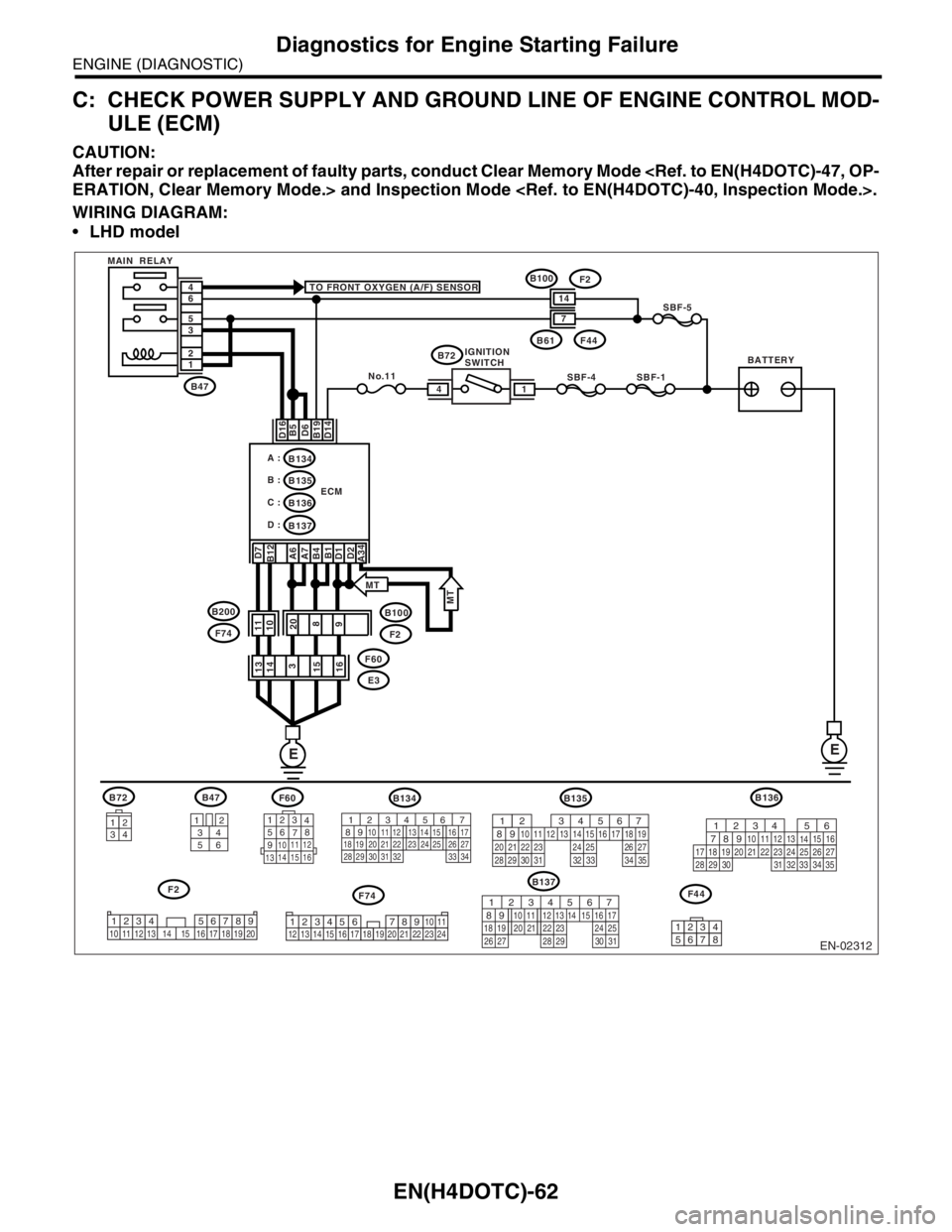SUBARU FORESTER 2004  Service Repair Manual EN(H4DOTC)-62
ENGINE (DIAGNOSTIC)
Diagnostics for Engine Starting Failure
C: CHECK POWER SUPPLY AND GROUND LINE OF ENGINE CONTROL MOD-
ULE (ECM)
CAUTION:
After repair or replacement of faulty parts, c
