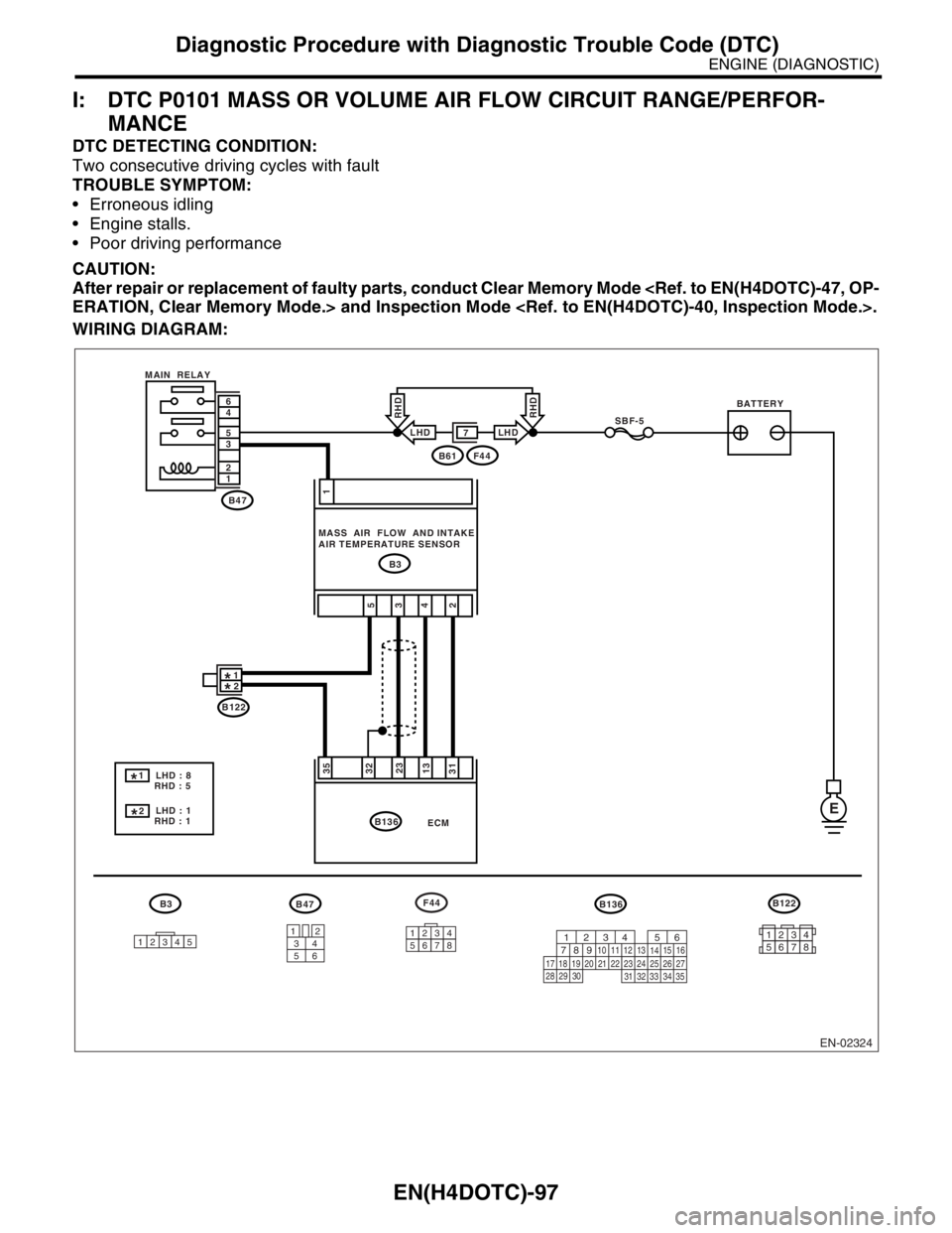 SUBARU FORESTER 2004  Service Repair Manual EN(H4DOTC)-97
ENGINE (DIAGNOSTIC)
Diagnostic Procedure with Diagnostic Trouble Code (DTC)
I: DTC P0101 MASS OR VOLUME AIR FLOW CIRCUIT RANGE/PERFOR-
MANCE
DTC DETECTING CONDITION:
Two consecutive driv
