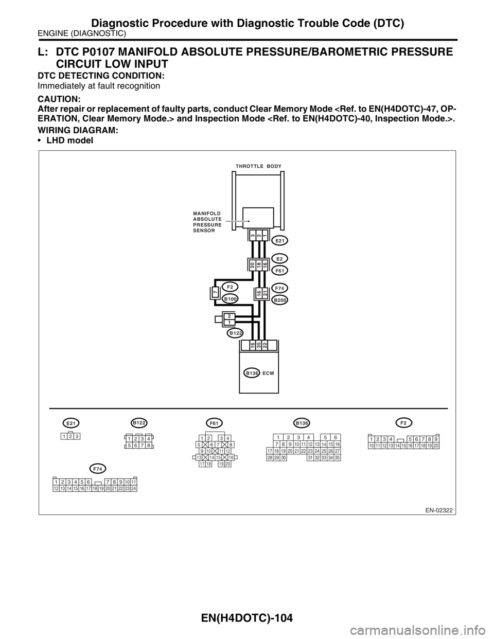 SUBARU FORESTER 2004  Service Repair Manual EN(H4DOTC)-104
ENGINE (DIAGNOSTIC)
Diagnostic Procedure with Diagnostic Trouble Code (DTC)
L: DTC P0107 MANIFOLD ABSOLUTE PRESSURE/BAROMETRIC PRESSURE 
CIRCUIT LOW INPUT
DTC DETECTING CONDITION:
Immed