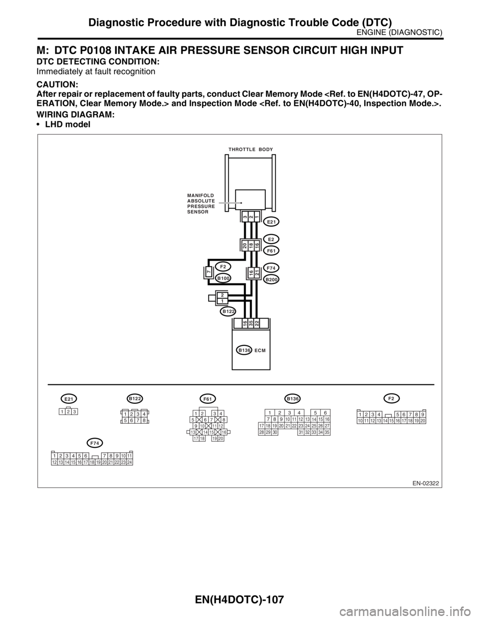 SUBARU FORESTER 2004  Service Repair Manual EN(H4DOTC)-107
ENGINE (DIAGNOSTIC)
Diagnostic Procedure with Diagnostic Trouble Code (DTC)
M: DTC P0108 INTAKE AIR PRESSURE SENSOR CIRCUIT HIGH INPUT
DTC DETECTING CONDITION:
Immediately at fault reco