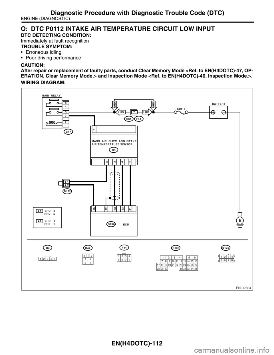 SUBARU FORESTER 2004 Service Repair Manual EN(H4DOTC)-112
ENGINE (DIAGNOSTIC)
Diagnostic Procedure with Diagnostic Trouble Code (DTC)
O: DTC P0112 INTAKE AIR TEMPERATURE CIRCUIT LOW INPUT
DTC DETECTING CONDITION:
Immediately at fault recogniti SUBARU FORESTER 2004 Service Repair Manual EN(H4DOTC)-112
ENGINE (DIAGNOSTIC)
Diagnostic Procedure with Diagnostic Trouble Code (DTC)
O: DTC P0112 INTAKE AIR TEMPERATURE CIRCUIT LOW INPUT
DTC DETECTING CONDITION:
Immediately at fault recogniti