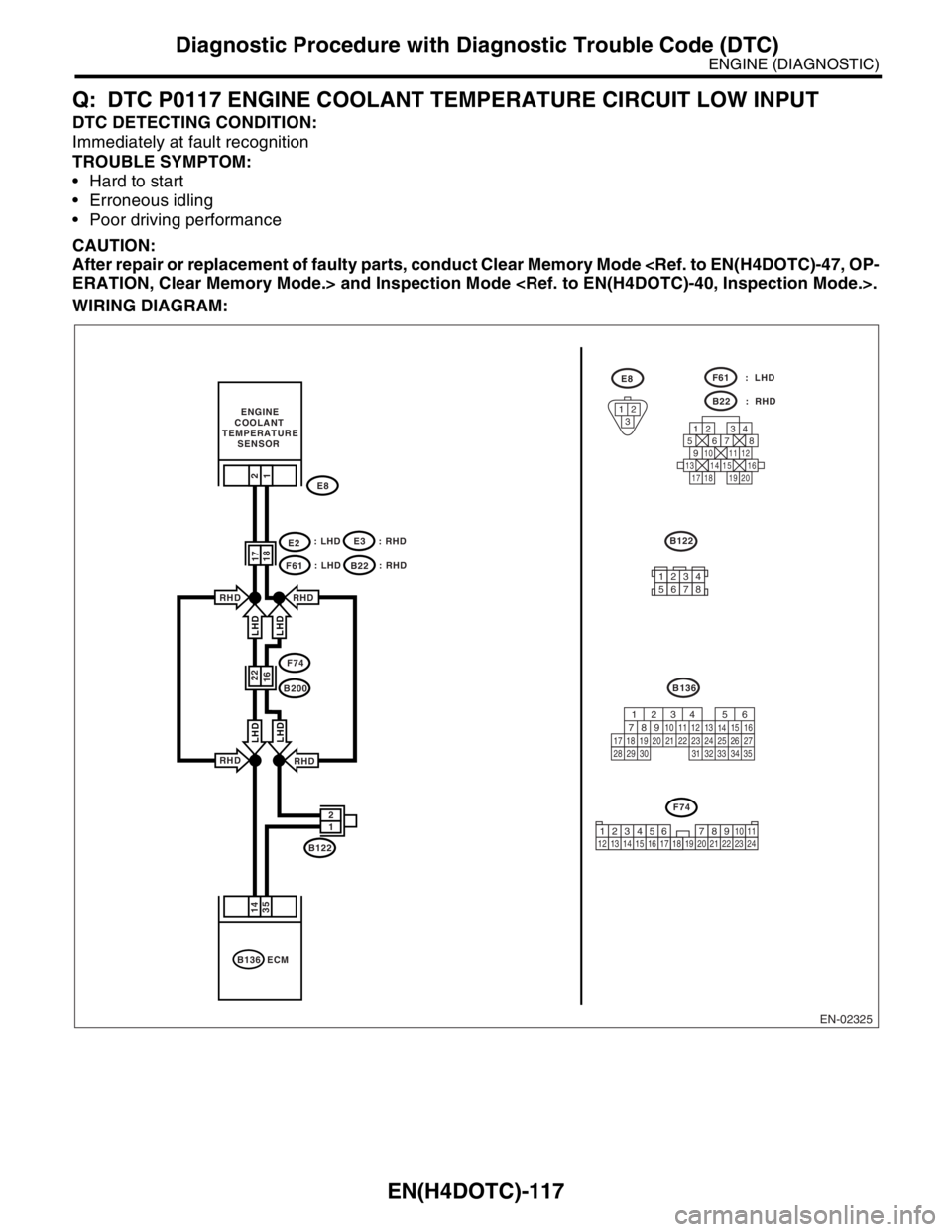 SUBARU FORESTER 2004 Service Repair Manual EN(H4DOTC)-117
ENGINE (DIAGNOSTIC)
Diagnostic Procedure with Diagnostic Trouble Code (DTC)
Q: DTC P0117 ENGINE COOLANT TEMPERATURE CIRCUIT LOW INPUT
DTC DETECTING CONDITION:
Immediately at fault recog SUBARU FORESTER 2004 Service Repair Manual EN(H4DOTC)-117
ENGINE (DIAGNOSTIC)
Diagnostic Procedure with Diagnostic Trouble Code (DTC)
Q: DTC P0117 ENGINE COOLANT TEMPERATURE CIRCUIT LOW INPUT
DTC DETECTING CONDITION:
Immediately at fault recog