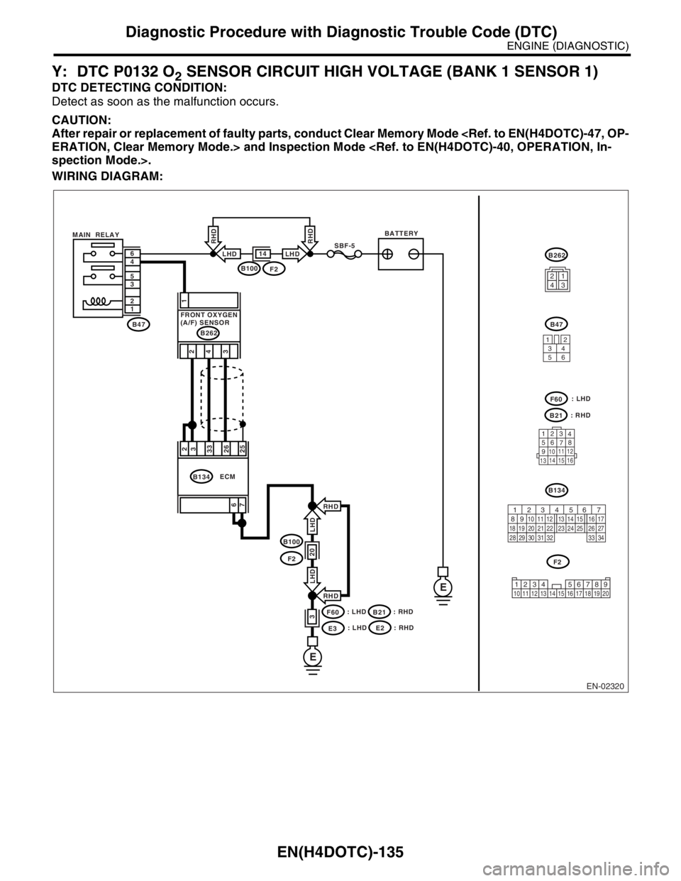 SUBARU FORESTER 2004 Service Repair Manual EN(H4DOTC)-135
ENGINE (DIAGNOSTIC)
Diagnostic Procedure with Diagnostic Trouble Code (DTC)
Y: DTC P0132 O2 SENSOR CIRCUIT HIGH VOLTAGE (BANK 1 SENSOR 1)
DTC DETECTING CONDITION:
Detect as soon as the SUBARU FORESTER 2004 Service Repair Manual EN(H4DOTC)-135
ENGINE (DIAGNOSTIC)
Diagnostic Procedure with Diagnostic Trouble Code (DTC)
Y: DTC P0132 O2 SENSOR CIRCUIT HIGH VOLTAGE (BANK 1 SENSOR 1)
DTC DETECTING CONDITION:
Detect as soon as the