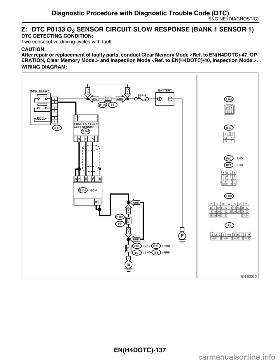 SUBARU FORESTER 2004 Service Repair Manual EN(H4DOTC)-137
ENGINE (DIAGNOSTIC)
Diagnostic Procedure with Diagnostic Trouble Code (DTC)
Z: DTC P0133 O2 SENSOR CIRCUIT SLOW RESPONSE (BANK 1 SENSOR 1)
DTC DETECTING CONDITION:
Two consecutive drivi SUBARU FORESTER 2004 Service Repair Manual EN(H4DOTC)-137
ENGINE (DIAGNOSTIC)
Diagnostic Procedure with Diagnostic Trouble Code (DTC)
Z: DTC P0133 O2 SENSOR CIRCUIT SLOW RESPONSE (BANK 1 SENSOR 1)
DTC DETECTING CONDITION:
Two consecutive drivi