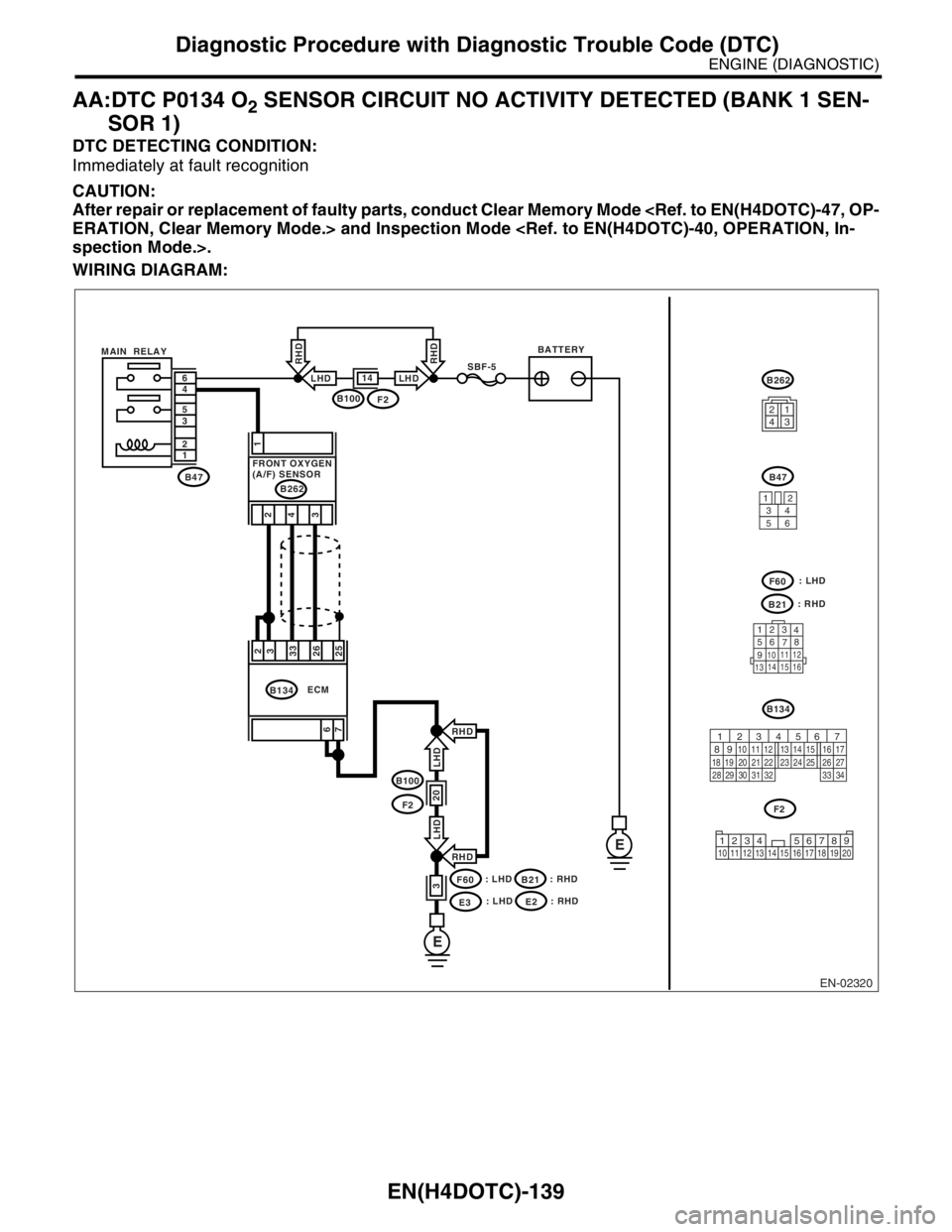 SUBARU FORESTER 2004 Service Repair Manual EN(H4DOTC)-139
ENGINE (DIAGNOSTIC)
Diagnostic Procedure with Diagnostic Trouble Code (DTC)
AA:DTC P0134 O2 SENSOR CIRCUIT NO ACTIVITY DETECTED (BANK 1 SEN-
SOR 1)
DTC DETECTING CONDITION:
Immediately SUBARU FORESTER 2004 Service Repair Manual EN(H4DOTC)-139
ENGINE (DIAGNOSTIC)
Diagnostic Procedure with Diagnostic Trouble Code (DTC)
AA:DTC P0134 O2 SENSOR CIRCUIT NO ACTIVITY DETECTED (BANK 1 SEN-
SOR 1)
DTC DETECTING CONDITION:
Immediately