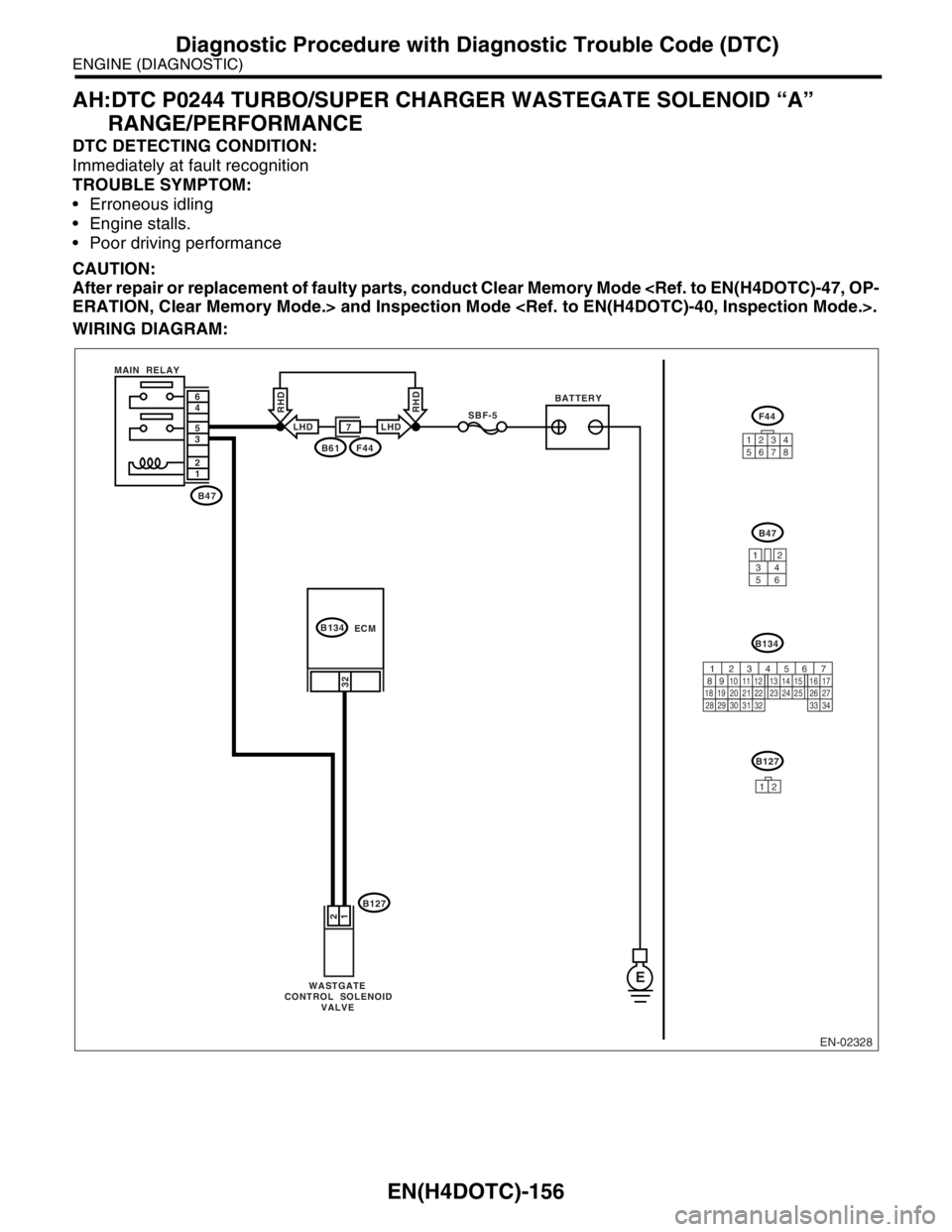 SUBARU FORESTER 2004 Service Repair Manual EN(H4DOTC)-156
ENGINE (DIAGNOSTIC)
Diagnostic Procedure with Diagnostic Trouble Code (DTC)
AH:DTC P0244 TURBO/SUPER CHARGER WASTEGATE SOLENOID “A”
RANGE/PERFORMANCE
DTC DETECTING CONDITION:
Immed SUBARU FORESTER 2004 Service Repair Manual EN(H4DOTC)-156
ENGINE (DIAGNOSTIC)
Diagnostic Procedure with Diagnostic Trouble Code (DTC)
AH:DTC P0244 TURBO/SUPER CHARGER WASTEGATE SOLENOID “A”
RANGE/PERFORMANCE
DTC DETECTING CONDITION:
Immed