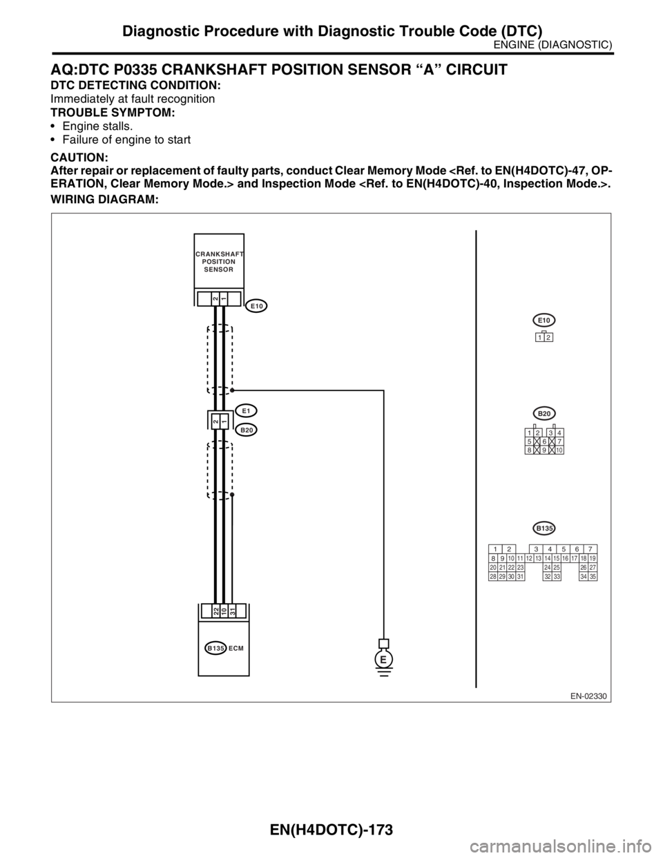 SUBARU FORESTER 2004 Service Repair Manual EN(H4DOTC)-173
ENGINE (DIAGNOSTIC)
Diagnostic Procedure with Diagnostic Trouble Code (DTC)
AQ:DTC P0335 CRANKSHAFT POSITION SENSOR “A” CIRCUIT
DTC DETECTING CONDITION:
Immediately at fault recogni SUBARU FORESTER 2004 Service Repair Manual EN(H4DOTC)-173
ENGINE (DIAGNOSTIC)
Diagnostic Procedure with Diagnostic Trouble Code (DTC)
AQ:DTC P0335 CRANKSHAFT POSITION SENSOR “A” CIRCUIT
DTC DETECTING CONDITION:
Immediately at fault recogni