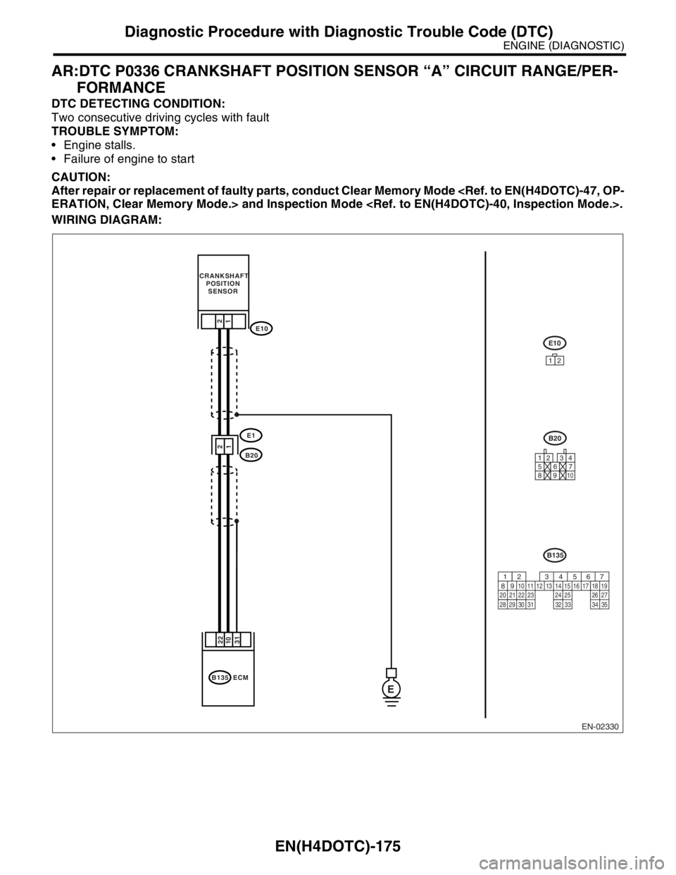 SUBARU FORESTER 2004 Service Repair Manual EN(H4DOTC)-175
ENGINE (DIAGNOSTIC)
Diagnostic Procedure with Diagnostic Trouble Code (DTC)
AR:DTC P0336 CRANKSHAFT POSITION SENSOR “A” CIRCUIT RANGE/PER-
FORMANCE
DTC DETECTING CONDITION:
Two cons SUBARU FORESTER 2004 Service Repair Manual EN(H4DOTC)-175
ENGINE (DIAGNOSTIC)
Diagnostic Procedure with Diagnostic Trouble Code (DTC)
AR:DTC P0336 CRANKSHAFT POSITION SENSOR “A” CIRCUIT RANGE/PER-
FORMANCE
DTC DETECTING CONDITION:
Two cons