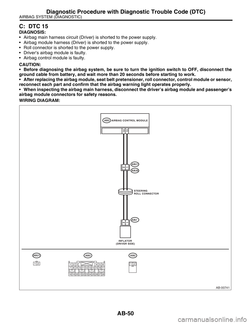 SUBARU FORESTER 2004 Service Repair Manual AB-50
AIRBAG SYSTEM (DIAGNOSTIC)
Diagnostic Procedure with Diagnostic Trouble Code (DTC)
C: DTC 15
DIAGNOSIS:
Airbag main harness circuit (Driver) is shorted to the power supply.
Airbag module har SUBARU FORESTER 2004 Service Repair Manual AB-50
AIRBAG SYSTEM (DIAGNOSTIC)
Diagnostic Procedure with Diagnostic Trouble Code (DTC)
C: DTC 15
DIAGNOSIS:
Airbag main harness circuit (Driver) is shorted to the power supply.
Airbag module har