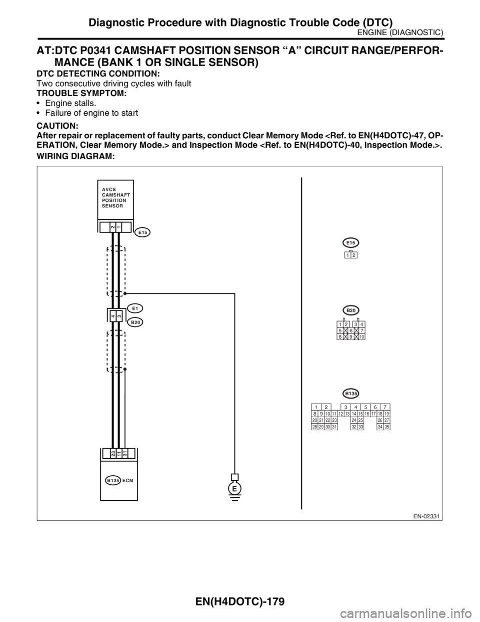 SUBARU FORESTER 2004 Service Repair Manual EN(H4DOTC)-179
ENGINE (DIAGNOSTIC)
Diagnostic Procedure with Diagnostic Trouble Code (DTC)
AT:DTC P0341 CAMSHAFT POSITION SENSOR “A” CIRCUIT RANGE/PERFOR-
MANCE (BANK 1 OR SINGLE SENSOR)
DTC DETEC SUBARU FORESTER 2004 Service Repair Manual EN(H4DOTC)-179
ENGINE (DIAGNOSTIC)
Diagnostic Procedure with Diagnostic Trouble Code (DTC)
AT:DTC P0341 CAMSHAFT POSITION SENSOR “A” CIRCUIT RANGE/PERFOR-
MANCE (BANK 1 OR SINGLE SENSOR)
DTC DETEC