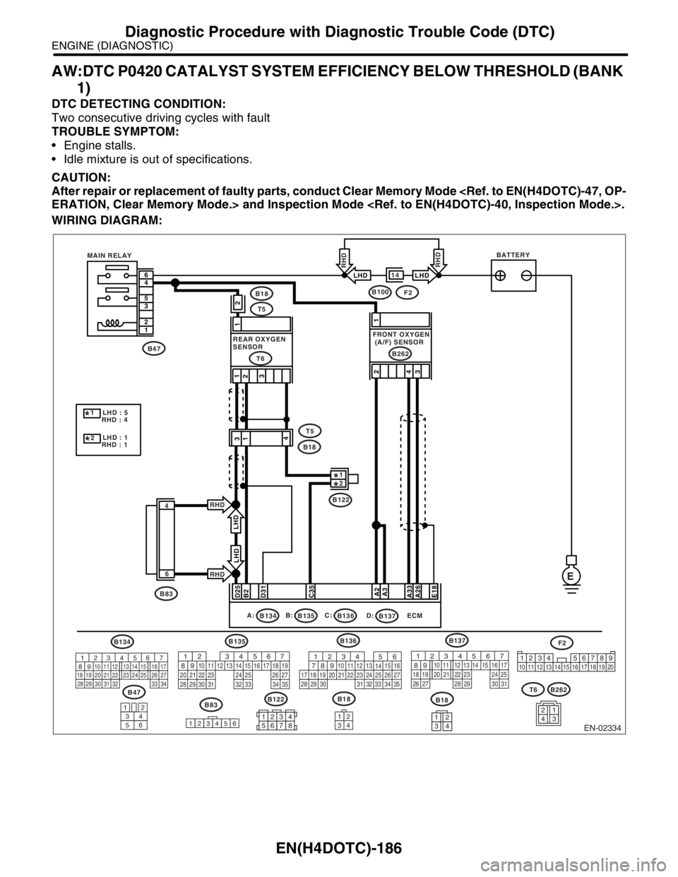 SUBARU FORESTER 2004 Service Repair Manual EN(H4DOTC)-186
ENGINE (DIAGNOSTIC)
Diagnostic Procedure with Diagnostic Trouble Code (DTC)
AW:DTC P0420 CATALYST SYSTEM EFFICIENCY BELOW THRESHOLD (BANK
1)
DTC DETECTING CONDITION:
Two consecutive dr SUBARU FORESTER 2004 Service Repair Manual EN(H4DOTC)-186
ENGINE (DIAGNOSTIC)
Diagnostic Procedure with Diagnostic Trouble Code (DTC)
AW:DTC P0420 CATALYST SYSTEM EFFICIENCY BELOW THRESHOLD (BANK
1)
DTC DETECTING CONDITION:
Two consecutive dr