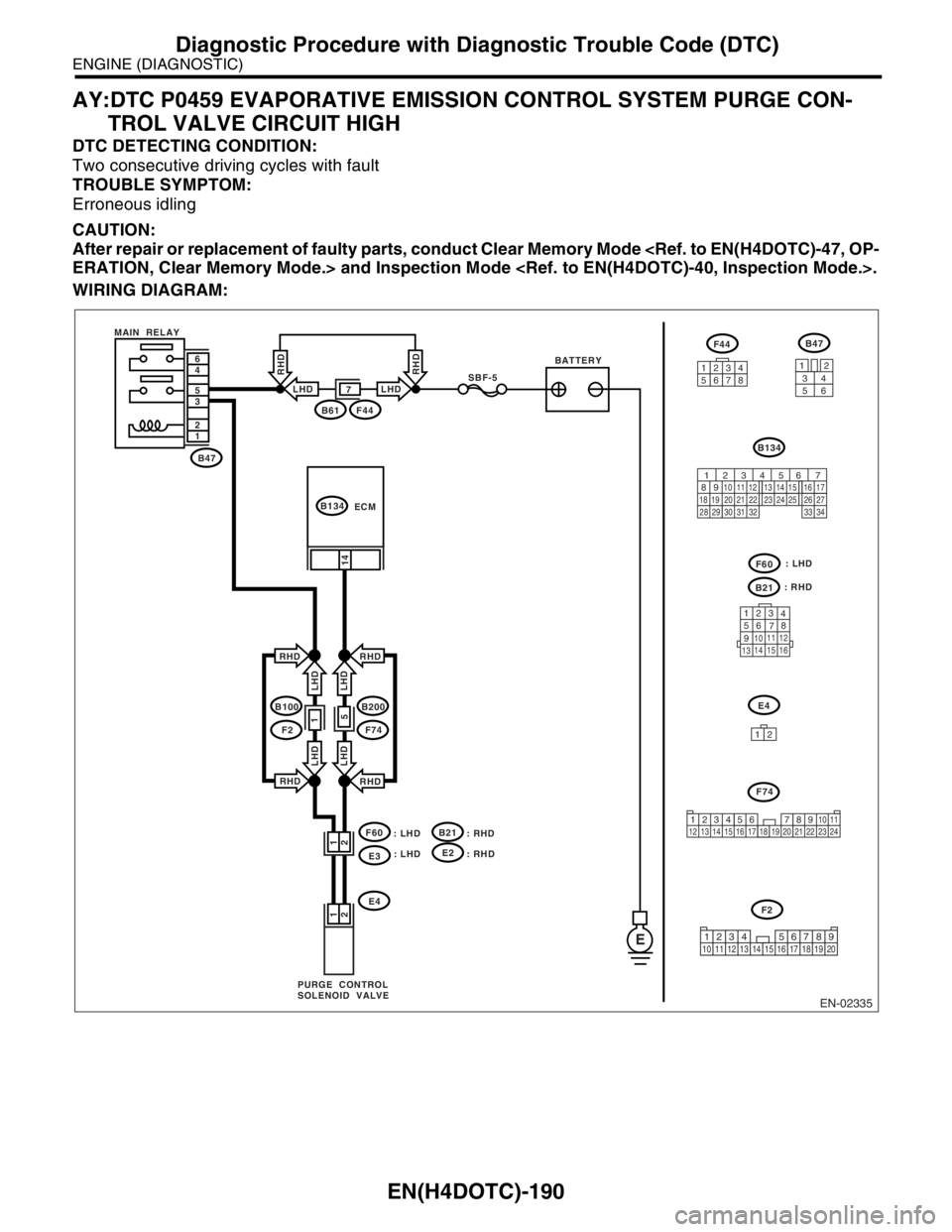 SUBARU FORESTER 2004 Service Repair Manual EN(H4DOTC)-190
ENGINE (DIAGNOSTIC)
Diagnostic Procedure with Diagnostic Trouble Code (DTC)
AY:DTC P0459 EVAPORATIVE EMISSION CONTROL SYSTEM PURGE CON-
TROL VALVE CIRCUIT HIGH
DTC DETECTING CONDITION:
SUBARU FORESTER 2004 Service Repair Manual EN(H4DOTC)-190
ENGINE (DIAGNOSTIC)
Diagnostic Procedure with Diagnostic Trouble Code (DTC)
AY:DTC P0459 EVAPORATIVE EMISSION CONTROL SYSTEM PURGE CON-
TROL VALVE CIRCUIT HIGH
DTC DETECTING CONDITION: