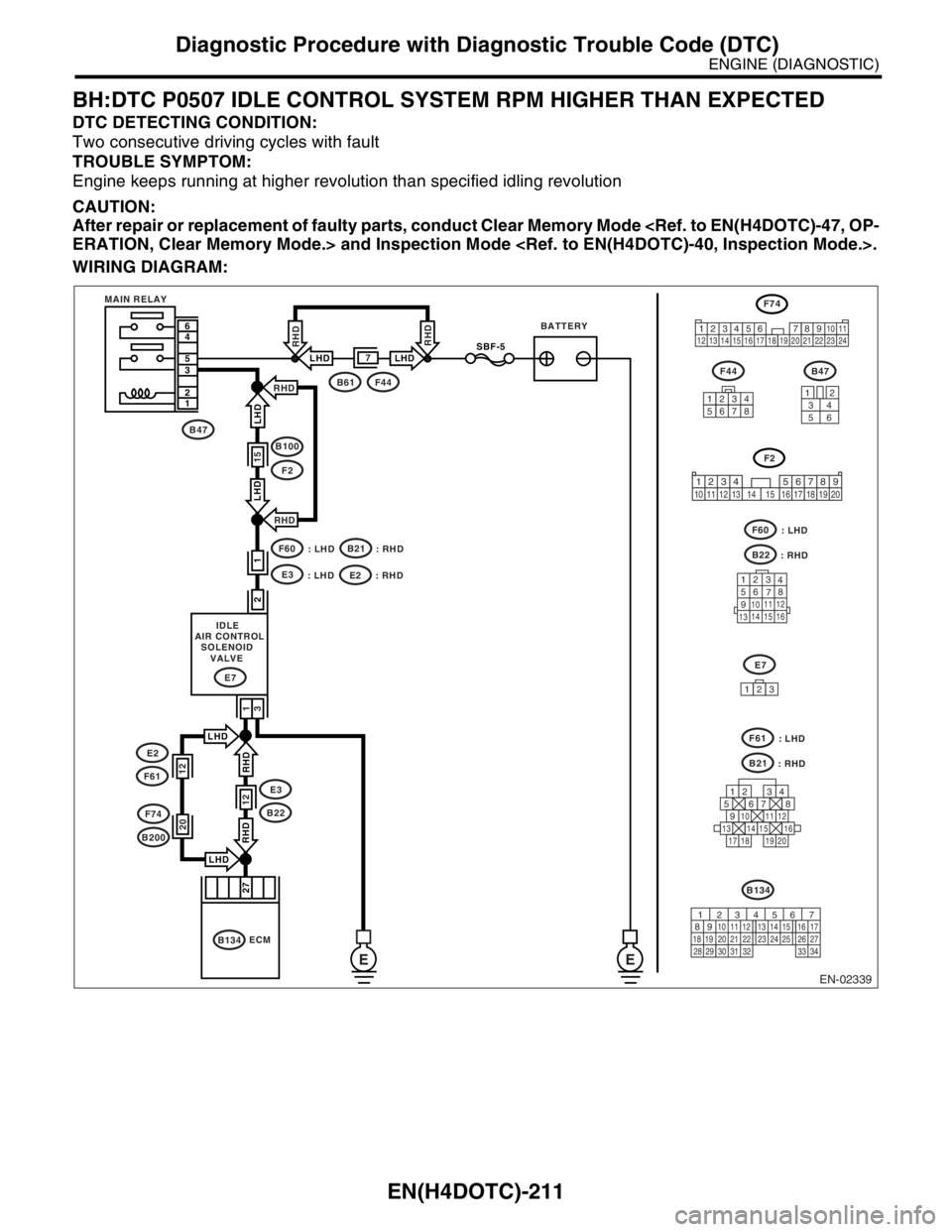 SUBARU FORESTER 2004  Service Repair Manual EN(H4DOTC)-211
ENGINE (DIAGNOSTIC)
Diagnostic Procedure with Diagnostic Trouble Code (DTC)
BH:DTC P0507 IDLE CONTROL SYSTEM RPM HIGHER THAN EXPECTED
DTC DETECTING CONDITION:
Two consecutive driving cy