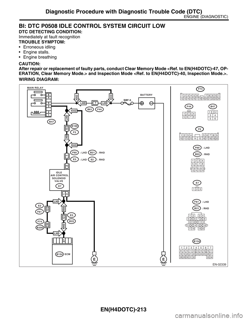 SUBARU FORESTER 2004  Service Repair Manual EN(H4DOTC)-213
ENGINE (DIAGNOSTIC)
Diagnostic Procedure with Diagnostic Trouble Code (DTC)
BI: DTC P0508 IDLE CONTROL SYSTEM CIRCUIT LOW
DTC DETECTING CONDITION:
Immediately at fault recognition
TROUB