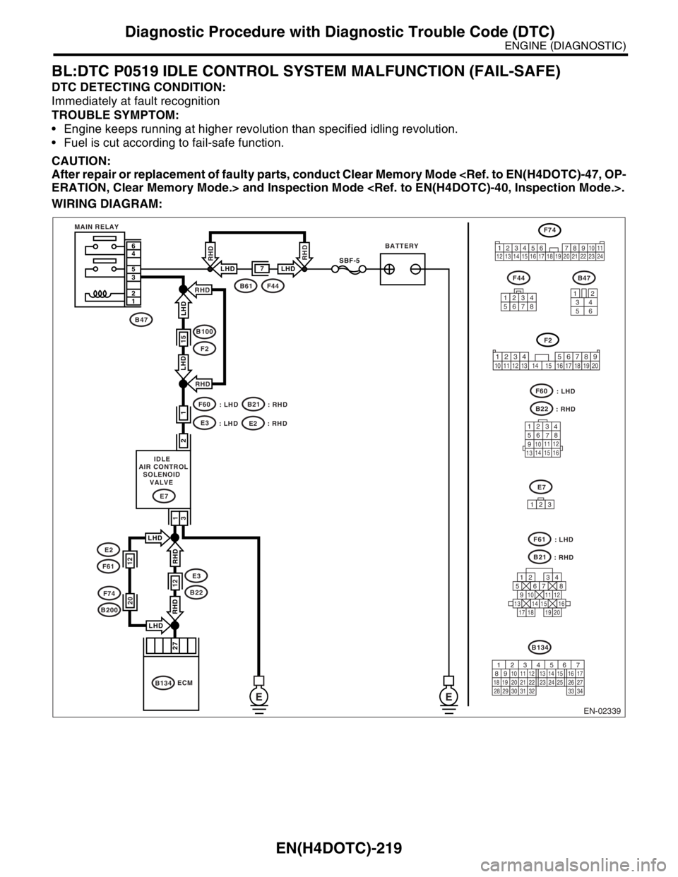 SUBARU FORESTER 2004  Service Repair Manual EN(H4DOTC)-219
ENGINE (DIAGNOSTIC)
Diagnostic Procedure with Diagnostic Trouble Code (DTC)
BL:DTC P0519 IDLE CONTROL SYSTEM MALFUNCTION (FAIL-SAFE)
DTC DETECTING CONDITION:
Immediately at fault recogn