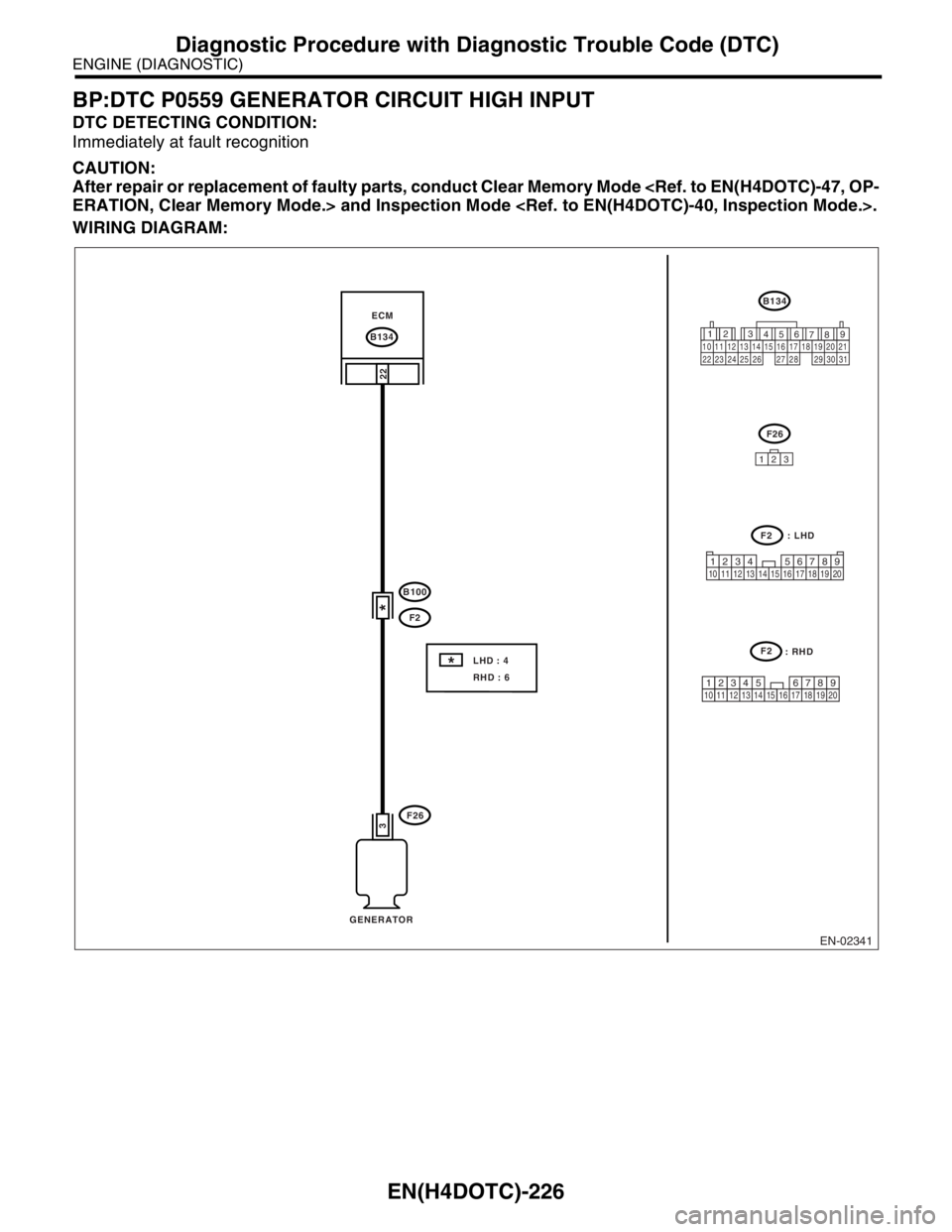 SUBARU FORESTER 2004  Service Repair Manual EN(H4DOTC)-226
ENGINE (DIAGNOSTIC)
Diagnostic Procedure with Diagnostic Trouble Code (DTC)
BP:DTC P0559 GENERATOR CIRCUIT HIGH INPUT
DTC DETECTING CONDITION:
Immediately at fault recognition
CAUTION:
