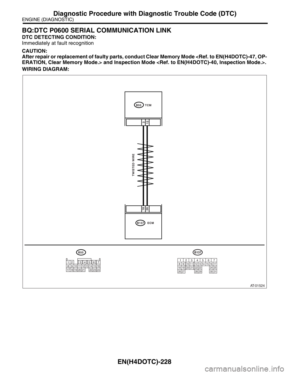 SUBARU FORESTER 2004  Service Repair Manual EN(H4DOTC)-228
ENGINE (DIAGNOSTIC)
Diagnostic Procedure with Diagnostic Trouble Code (DTC)
BQ:DTC P0600 SERIAL COMMUNICATION LINK
DTC DETECTING CONDITION:
Immediately at fault recognition
CAUTION:
Aft