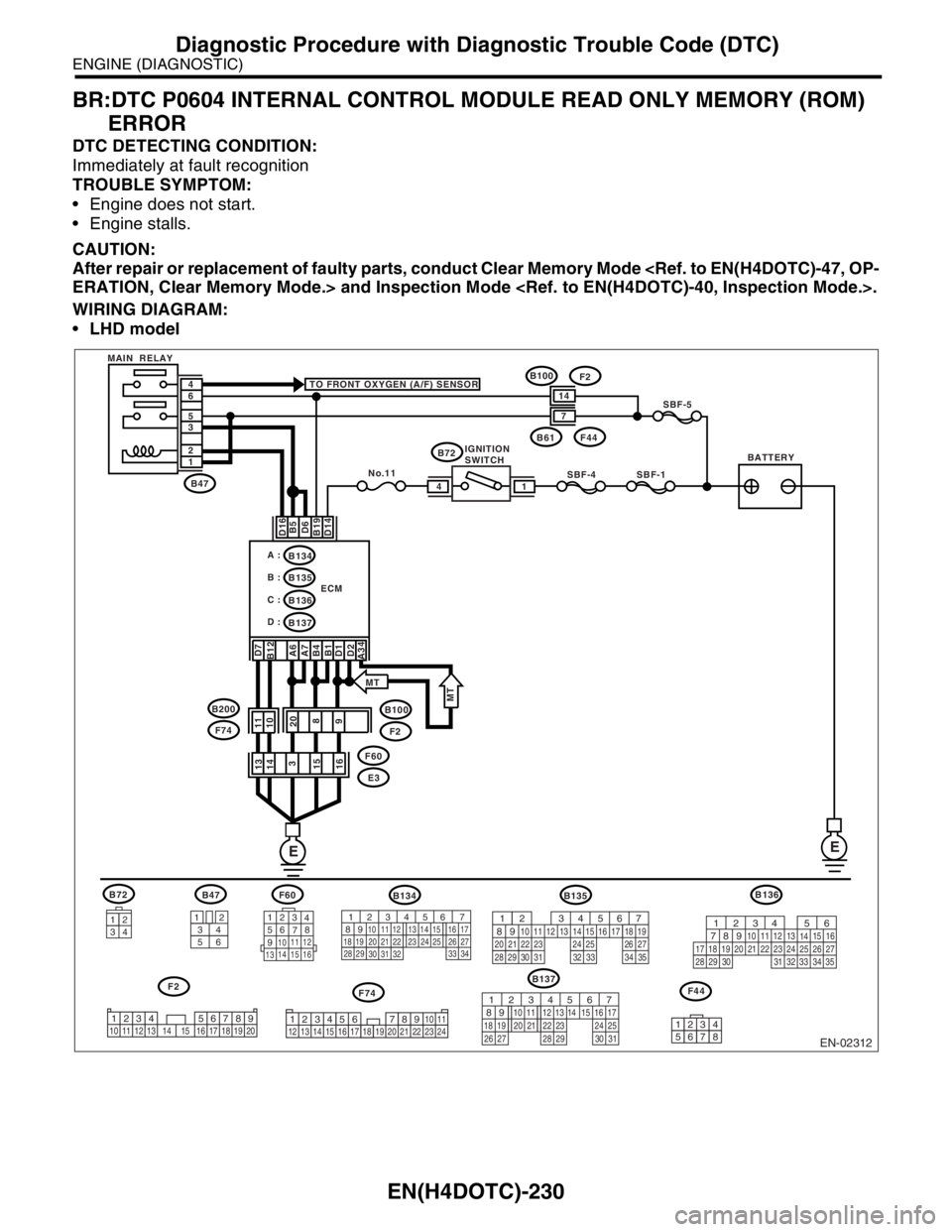 SUBARU FORESTER 2004  Service Repair Manual EN(H4DOTC)-230
ENGINE (DIAGNOSTIC)
Diagnostic Procedure with Diagnostic Trouble Code (DTC)
BR:DTC P0604 INTERNAL CONTROL MODULE READ ONLY MEMORY (ROM) 
ERROR
DTC DETECTING CONDITION:
Immediately at fa
