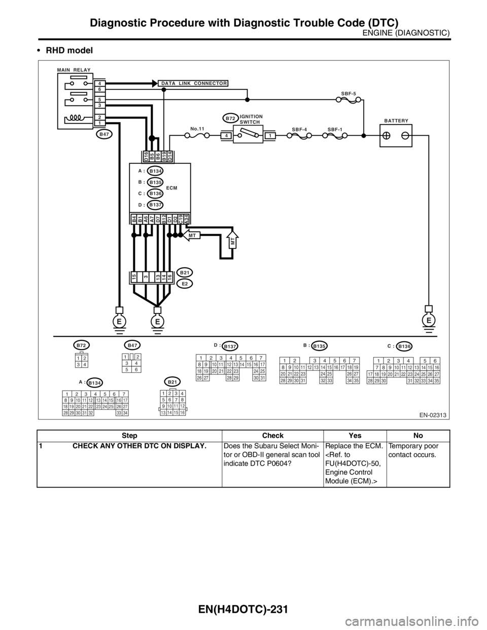 SUBARU FORESTER 2004  Service Repair Manual EN(H4DOTC)-231
ENGINE (DIAGNOSTIC)
Diagnostic Procedure with Diagnostic Trouble Code (DTC)
RHD model
Step Check Yes No
1 CHECK ANY OTHER DTC ON DISPLAY.Does the Subaru Select Moni-
tor or OBD-II gene