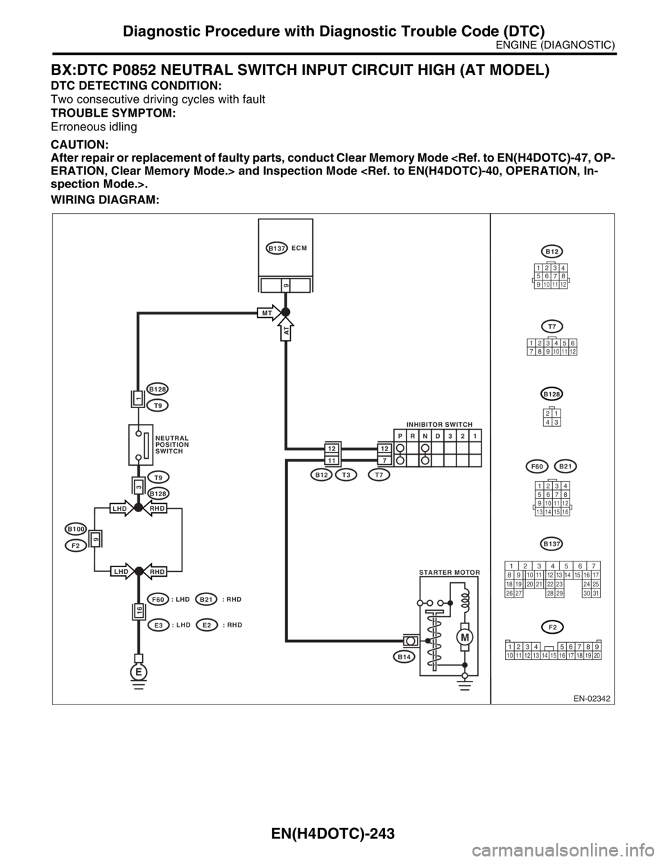SUBARU FORESTER 2004  Service Repair Manual EN(H4DOTC)-243
ENGINE (DIAGNOSTIC)
Diagnostic Procedure with Diagnostic Trouble Code (DTC)
BX:DTC P0852 NEUTRAL SWITCH INPUT CIRCUIT HIGH (AT MODEL)
DTC DETECTING CONDITION:
Two consecutive driving cy