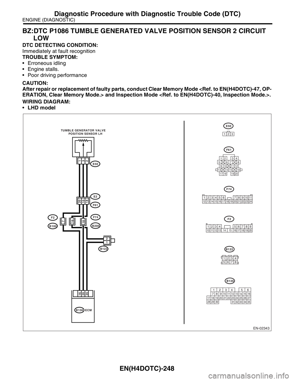 SUBARU FORESTER 2004 Service Repair Manual EN(H4DOTC)-248
ENGINE (DIAGNOSTIC)
Diagnostic Procedure with Diagnostic Trouble Code (DTC)
BZ:DTC P1086 TUMBLE GENERATED VALVE POSITION SENSOR 2 CIRCUIT
LOW
DTC DETECTING CONDITION:
Immediately at fa SUBARU FORESTER 2004 Service Repair Manual EN(H4DOTC)-248
ENGINE (DIAGNOSTIC)
Diagnostic Procedure with Diagnostic Trouble Code (DTC)
BZ:DTC P1086 TUMBLE GENERATED VALVE POSITION SENSOR 2 CIRCUIT
LOW
DTC DETECTING CONDITION:
Immediately at fa