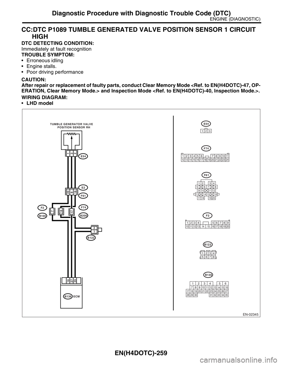 SUBARU FORESTER 2004 Service Repair Manual EN(H4DOTC)-259
ENGINE (DIAGNOSTIC)
Diagnostic Procedure with Diagnostic Trouble Code (DTC)
CC:DTC P1089 TUMBLE GENERATED VALVE POSITION SENSOR 1 CIRCUIT
HIGH
DTC DETECTING CONDITION:
Immediately at f SUBARU FORESTER 2004 Service Repair Manual EN(H4DOTC)-259
ENGINE (DIAGNOSTIC)
Diagnostic Procedure with Diagnostic Trouble Code (DTC)
CC:DTC P1089 TUMBLE GENERATED VALVE POSITION SENSOR 1 CIRCUIT
HIGH
DTC DETECTING CONDITION:
Immediately at f
