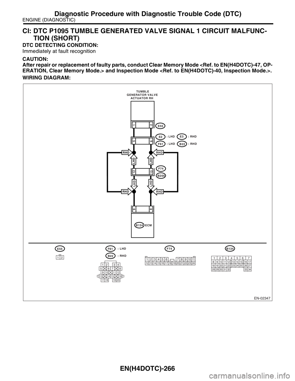 SUBARU FORESTER 2004 Service Repair Manual EN(H4DOTC)-266
ENGINE (DIAGNOSTIC)
Diagnostic Procedure with Diagnostic Trouble Code (DTC)
CI: DTC P1095 TUMBLE GENERATED VALVE SIGNAL 1 CIRCUIT MALFUNC-
TION (SHORT)
DTC DETECTING CONDITION:
Immediat SUBARU FORESTER 2004 Service Repair Manual EN(H4DOTC)-266
ENGINE (DIAGNOSTIC)
Diagnostic Procedure with Diagnostic Trouble Code (DTC)
CI: DTC P1095 TUMBLE GENERATED VALVE SIGNAL 1 CIRCUIT MALFUNC-
TION (SHORT)
DTC DETECTING CONDITION:
Immediat