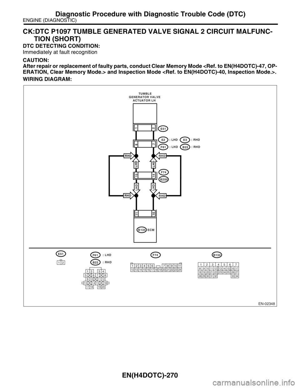 SUBARU FORESTER 2004 Service Repair Manual EN(H4DOTC)-270
ENGINE (DIAGNOSTIC)
Diagnostic Procedure with Diagnostic Trouble Code (DTC)
CK:DTC P1097 TUMBLE GENERATED VALVE SIGNAL 2 CIRCUIT MALFUNC-
TION (SHORT)
DTC DETECTING CONDITION:
Immediate SUBARU FORESTER 2004 Service Repair Manual EN(H4DOTC)-270
ENGINE (DIAGNOSTIC)
Diagnostic Procedure with Diagnostic Trouble Code (DTC)
CK:DTC P1097 TUMBLE GENERATED VALVE SIGNAL 2 CIRCUIT MALFUNC-
TION (SHORT)
DTC DETECTING CONDITION:
Immediate