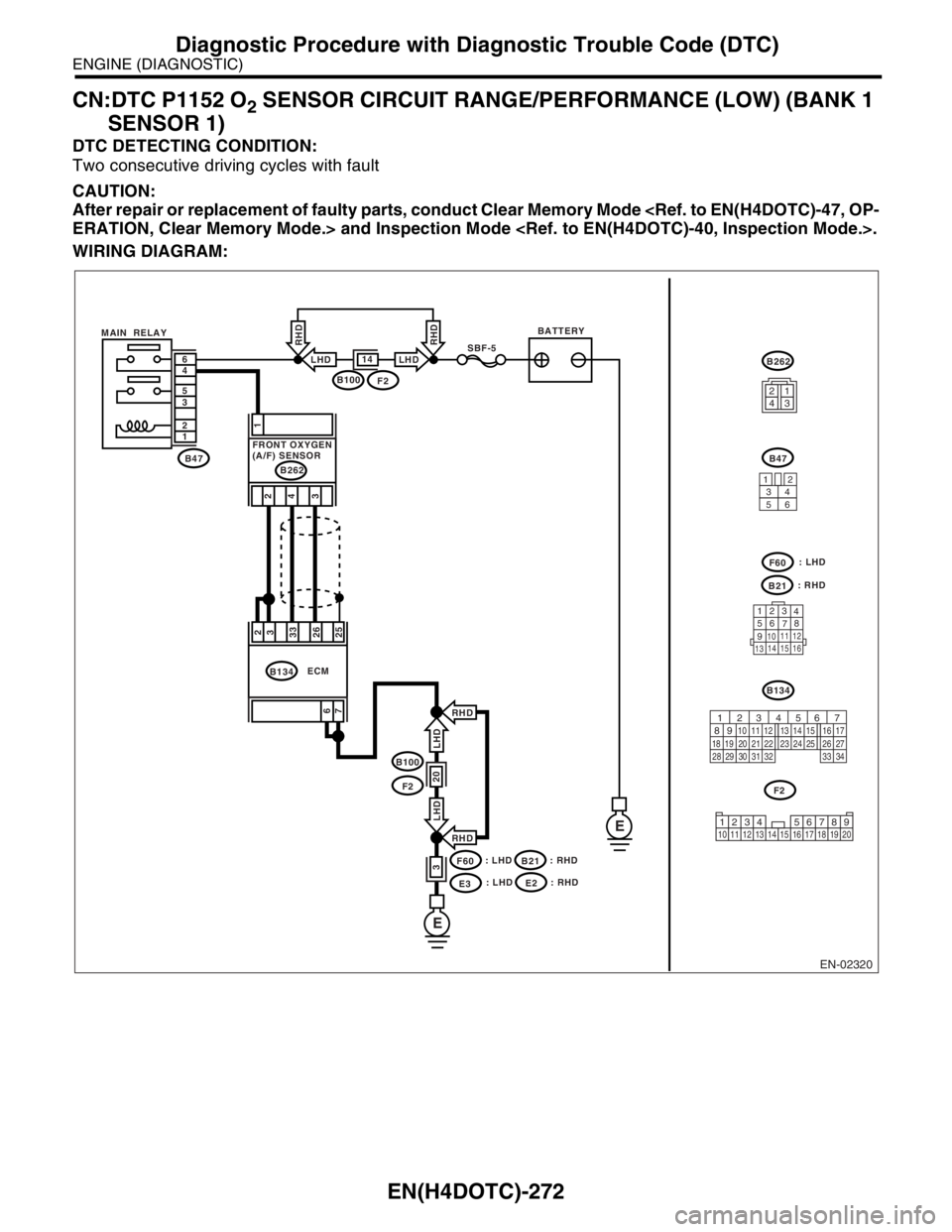 SUBARU FORESTER 2004 Service Repair Manual EN(H4DOTC)-272
ENGINE (DIAGNOSTIC)
Diagnostic Procedure with Diagnostic Trouble Code (DTC)
CN:DTC P1152 O2 SENSOR CIRCUIT RANGE/PERFORMANCE (LOW) (BANK 1
SENSOR 1)
DTC DETECTING CONDITION:
Two consec SUBARU FORESTER 2004 Service Repair Manual EN(H4DOTC)-272
ENGINE (DIAGNOSTIC)
Diagnostic Procedure with Diagnostic Trouble Code (DTC)
CN:DTC P1152 O2 SENSOR CIRCUIT RANGE/PERFORMANCE (LOW) (BANK 1
SENSOR 1)
DTC DETECTING CONDITION:
Two consec