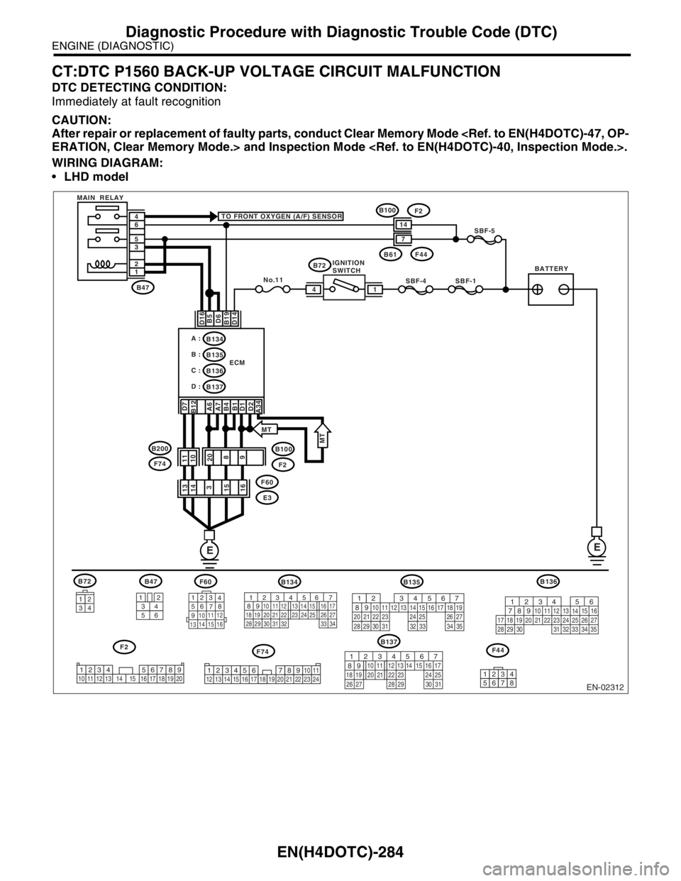 SUBARU FORESTER 2004 Service Repair Manual EN(H4DOTC)-284
ENGINE (DIAGNOSTIC)
Diagnostic Procedure with Diagnostic Trouble Code (DTC)
CT:DTC P1560 BACK-UP VOLTAGE CIRCUIT MALFUNCTION
DTC DETECTING CONDITION:
Immediately at fault recognition
CA SUBARU FORESTER 2004 Service Repair Manual EN(H4DOTC)-284
ENGINE (DIAGNOSTIC)
Diagnostic Procedure with Diagnostic Trouble Code (DTC)
CT:DTC P1560 BACK-UP VOLTAGE CIRCUIT MALFUNCTION
DTC DETECTING CONDITION:
Immediately at fault recognition
CA