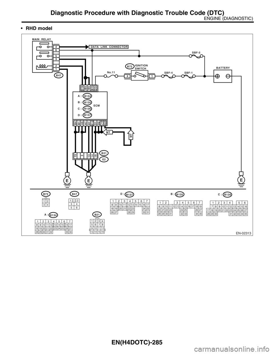 SUBARU FORESTER 2004  Service Repair Manual EN(H4DOTC)-285
ENGINE (DIAGNOSTIC)
Diagnostic Procedure with Diagnostic Trouble Code (DTC)
RHD model
B72B136
34
12
BATTERYIGNITION
SWITCH MAIN  RELAY
SBF-4SBF-1
SBF-5
B72 DATA  LINK  CONNECTOR 
D16 B