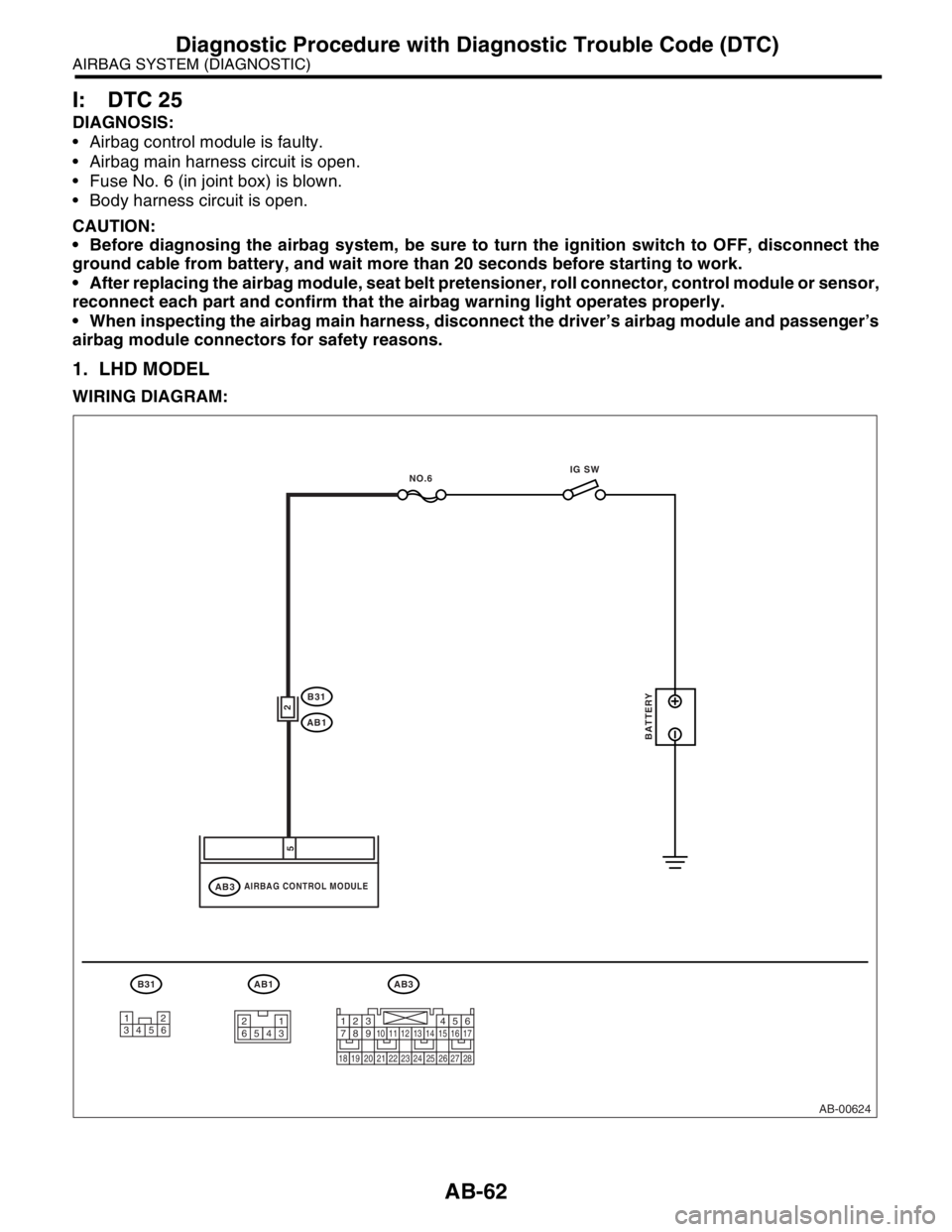 SUBARU FORESTER 2004 Service Repair Manual AB-62
AIRBAG SYSTEM (DIAGNOSTIC)
Diagnostic Procedure with Diagnostic Trouble Code (DTC)
I: DTC 25
DIAGNOSIS:
Airbag control module is faulty.
Airbag main harness circuit is open.
Fuse No. 6 (in SUBARU FORESTER 2004 Service Repair Manual AB-62
AIRBAG SYSTEM (DIAGNOSTIC)
Diagnostic Procedure with Diagnostic Trouble Code (DTC)
I: DTC 25
DIAGNOSIS:
Airbag control module is faulty.
Airbag main harness circuit is open.
Fuse No. 6 (in