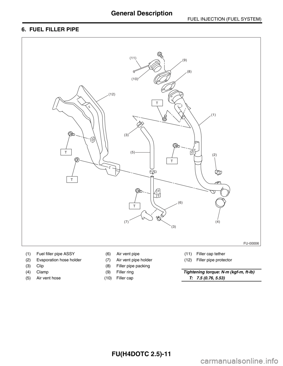 SUBARU FORESTER 2004  Service Repair Manual FU(H4DOTC 2.5)-11
FUEL INJECTION (FUEL SYSTEM)
General Description
6. FUEL FILLER PIPE
(1) Fuel filler pipe ASSY (6) Air vent pipe (11) Filler cap tether
(2) Evaporation hose holder (7) Air vent pipe 