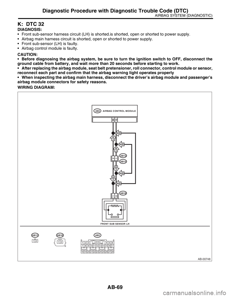 SUBARU FORESTER 2004 Service Repair Manual AB-69
AIRBAG SYSTEM (DIAGNOSTIC)
Diagnostic Procedure with Diagnostic Trouble Code (DTC)
K: DTC 32
DIAGNOSIS:
Front sub-sensor harness circuit (LH) is shorted.is shorted, open or shorted to power su SUBARU FORESTER 2004 Service Repair Manual AB-69
AIRBAG SYSTEM (DIAGNOSTIC)
Diagnostic Procedure with Diagnostic Trouble Code (DTC)
K: DTC 32
DIAGNOSIS:
Front sub-sensor harness circuit (LH) is shorted.is shorted, open or shorted to power su
