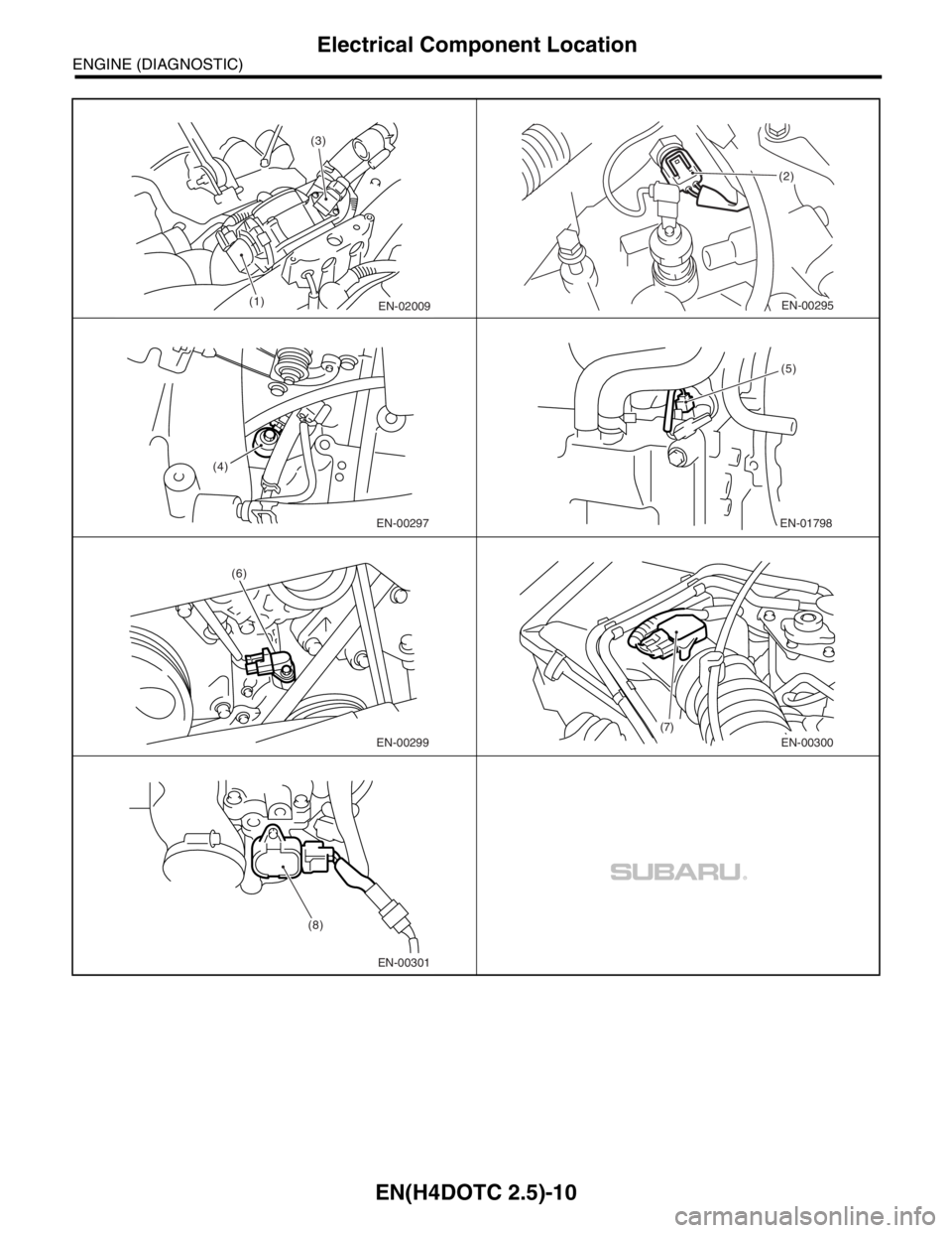 SUBARU FORESTER 2004  Service Repair Manual EN(H4DOTC 2.5)-10
ENGINE (DIAGNOSTIC)
Electrical Component Location
EN-02009
(3)
(1)
(2)
EN-00295
EN-00297 (4)EN-01798(5)
EN-00299 (6)
(7)
EN-00300
(8)
EN-00301 