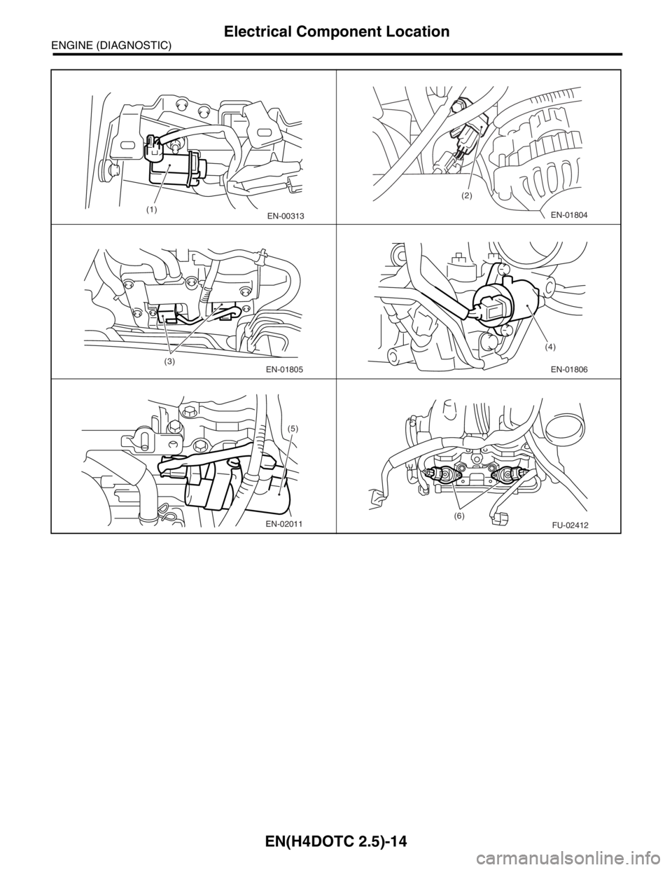 SUBARU FORESTER 2004  Service Repair Manual EN(H4DOTC 2.5)-14
ENGINE (DIAGNOSTIC)
Electrical Component Location
EN-00313(1)EN-01804
(2)
EN-01805(3)EN-01806
(4)
EN-02011
(5)
FU-02412(6) 