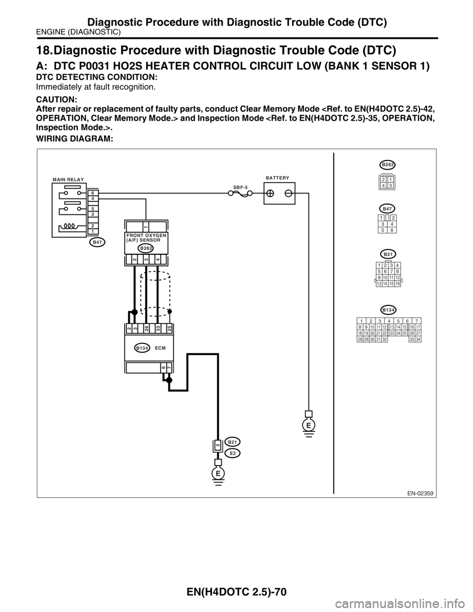 SUBARU FORESTER 2004  Service Repair Manual EN(H4DOTC 2.5)-70
ENGINE (DIAGNOSTIC)
Diagnostic Procedure with Diagnostic Trouble Code (DTC)
18.Diagnostic Procedure with Diagnostic Trouble Code (DTC)
A: DTC P0031 HO2S HEATER CONTROL CIRCUIT LOW (B