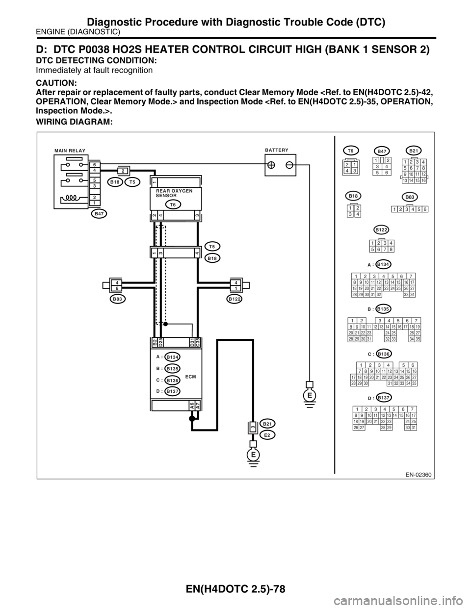 SUBARU FORESTER 2004  Service Repair Manual EN(H4DOTC 2.5)-78
ENGINE (DIAGNOSTIC)
Diagnostic Procedure with Diagnostic Trouble Code (DTC)
D: DTC P0038 HO2S HEATER CONTROL CIRCUIT HIGH (BANK 1 SENSOR 2) 
DTC DETECTING CONDITION:
Immediately at f