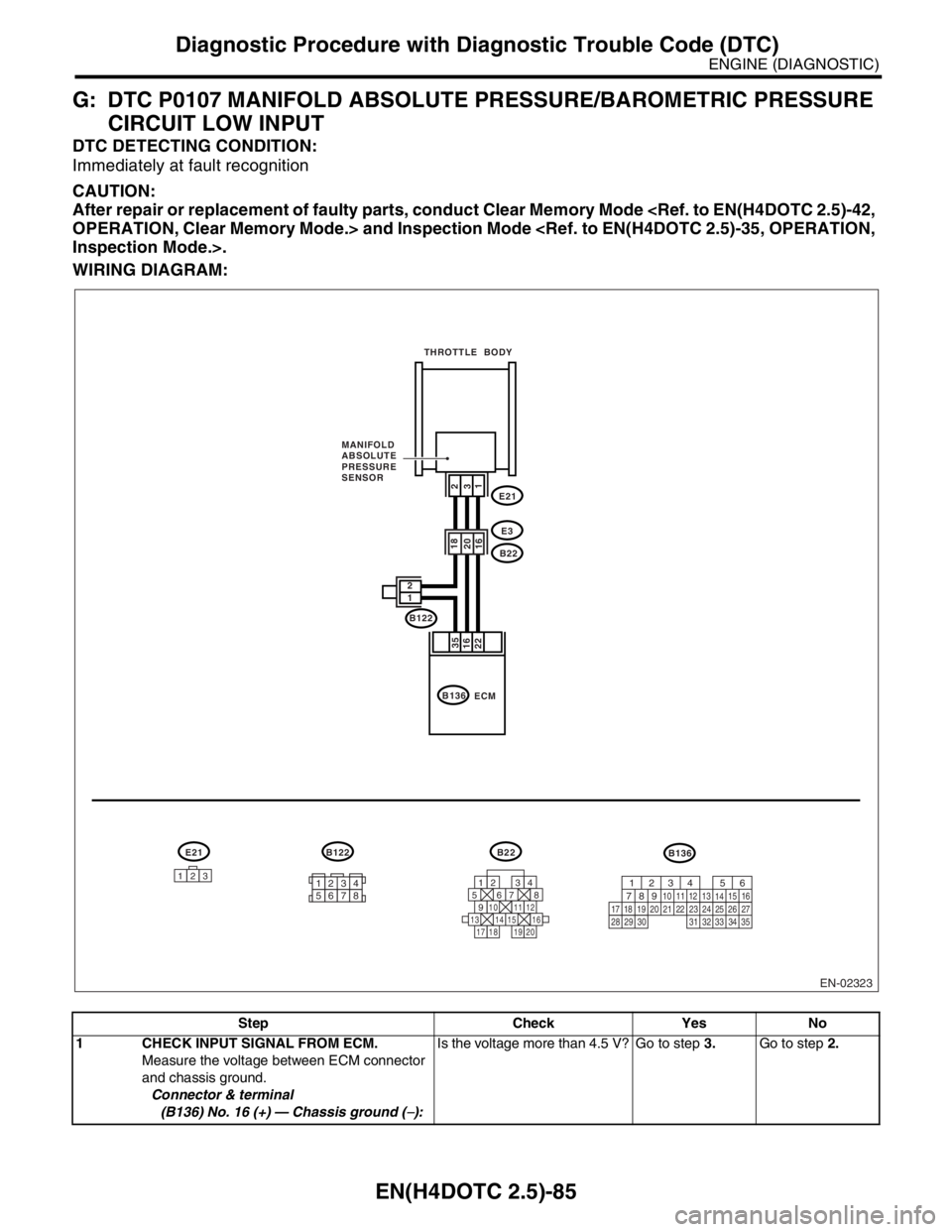 SUBARU FORESTER 2004  Service Repair Manual EN(H4DOTC 2.5)-85
ENGINE (DIAGNOSTIC)
Diagnostic Procedure with Diagnostic Trouble Code (DTC)
G: DTC P0107 MANIFOLD ABSOLUTE PRESSURE/BAROMETRIC PRESSURE 
CIRCUIT LOW INPUT
DTC DETECTING CONDITION:
Im