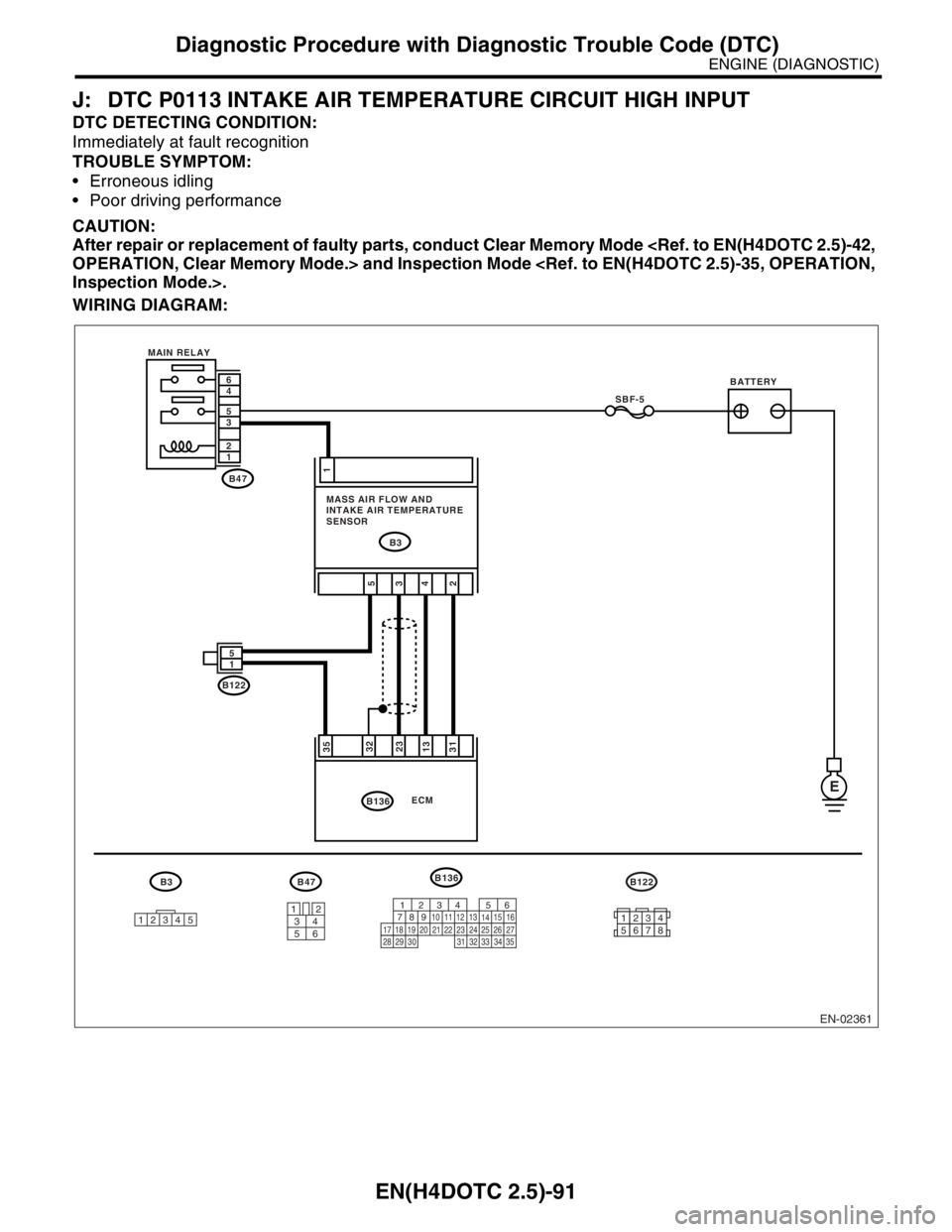 SUBARU FORESTER 2004 Service Repair Manual EN(H4DOTC 2.5)-91
ENGINE (DIAGNOSTIC)
Diagnostic Procedure with Diagnostic Trouble Code (DTC)
J: DTC P0113 INTAKE AIR TEMPERATURE CIRCUIT HIGH INPUT
DTC DETECTING CONDITION:
Immediately at fault recog SUBARU FORESTER 2004 Service Repair Manual EN(H4DOTC 2.5)-91
ENGINE (DIAGNOSTIC)
Diagnostic Procedure with Diagnostic Trouble Code (DTC)
J: DTC P0113 INTAKE AIR TEMPERATURE CIRCUIT HIGH INPUT
DTC DETECTING CONDITION:
Immediately at fault recog
