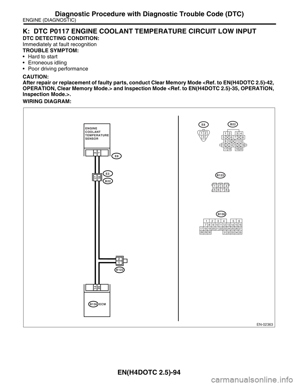 SUBARU FORESTER 2004 Service Repair Manual EN(H4DOTC 2.5)-94
ENGINE (DIAGNOSTIC)
Diagnostic Procedure with Diagnostic Trouble Code (DTC)
K: DTC P0117 ENGINE COOLANT TEMPERATURE CIRCUIT LOW INPUT
DTC DETECTING CONDITION:
Immediately at fault re SUBARU FORESTER 2004 Service Repair Manual EN(H4DOTC 2.5)-94
ENGINE (DIAGNOSTIC)
Diagnostic Procedure with Diagnostic Trouble Code (DTC)
K: DTC P0117 ENGINE COOLANT TEMPERATURE CIRCUIT LOW INPUT
DTC DETECTING CONDITION:
Immediately at fault re
