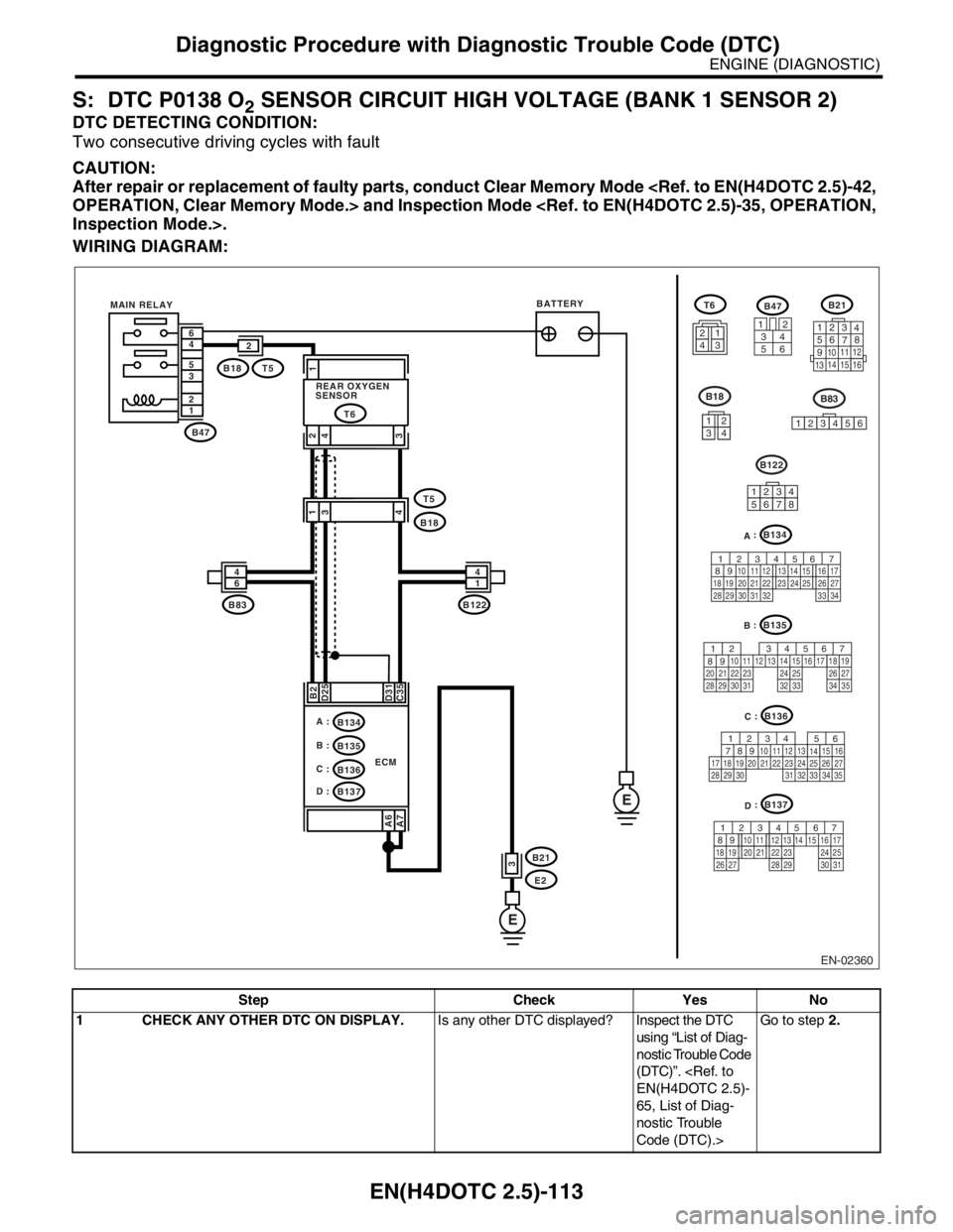 SUBARU FORESTER 2004 Service Repair Manual EN(H4DOTC 2.5)-113
ENGINE (DIAGNOSTIC)
Diagnostic Procedure with Diagnostic Trouble Code (DTC)
S: DTC P0138 O2 SENSOR CIRCUIT HIGH VOLTAGE (BANK 1 SENSOR 2)
DTC DETECTING CONDITION:
Two consecutive dr SUBARU FORESTER 2004 Service Repair Manual EN(H4DOTC 2.5)-113
ENGINE (DIAGNOSTIC)
Diagnostic Procedure with Diagnostic Trouble Code (DTC)
S: DTC P0138 O2 SENSOR CIRCUIT HIGH VOLTAGE (BANK 1 SENSOR 2)
DTC DETECTING CONDITION:
Two consecutive dr