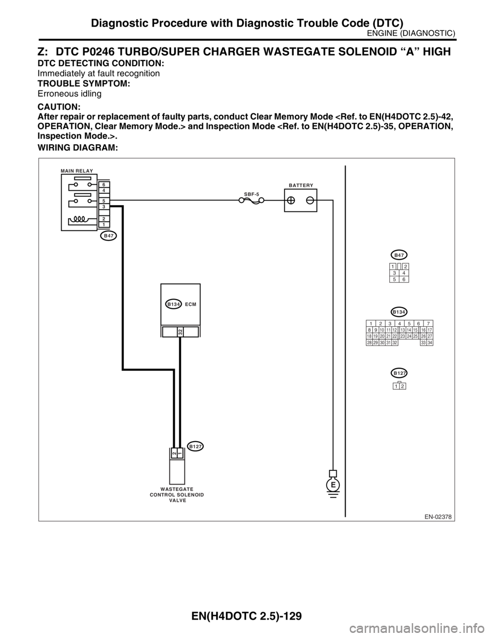 SUBARU FORESTER 2004  Service Repair Manual EN(H4DOTC 2.5)-129
ENGINE (DIAGNOSTIC)
Diagnostic Procedure with Diagnostic Trouble Code (DTC)
Z: DTC P0246 TURBO/SUPER CHARGER WASTEGATE SOLENOID “A” HIGH
DTC DETECTING CONDITION:
Immediately at 