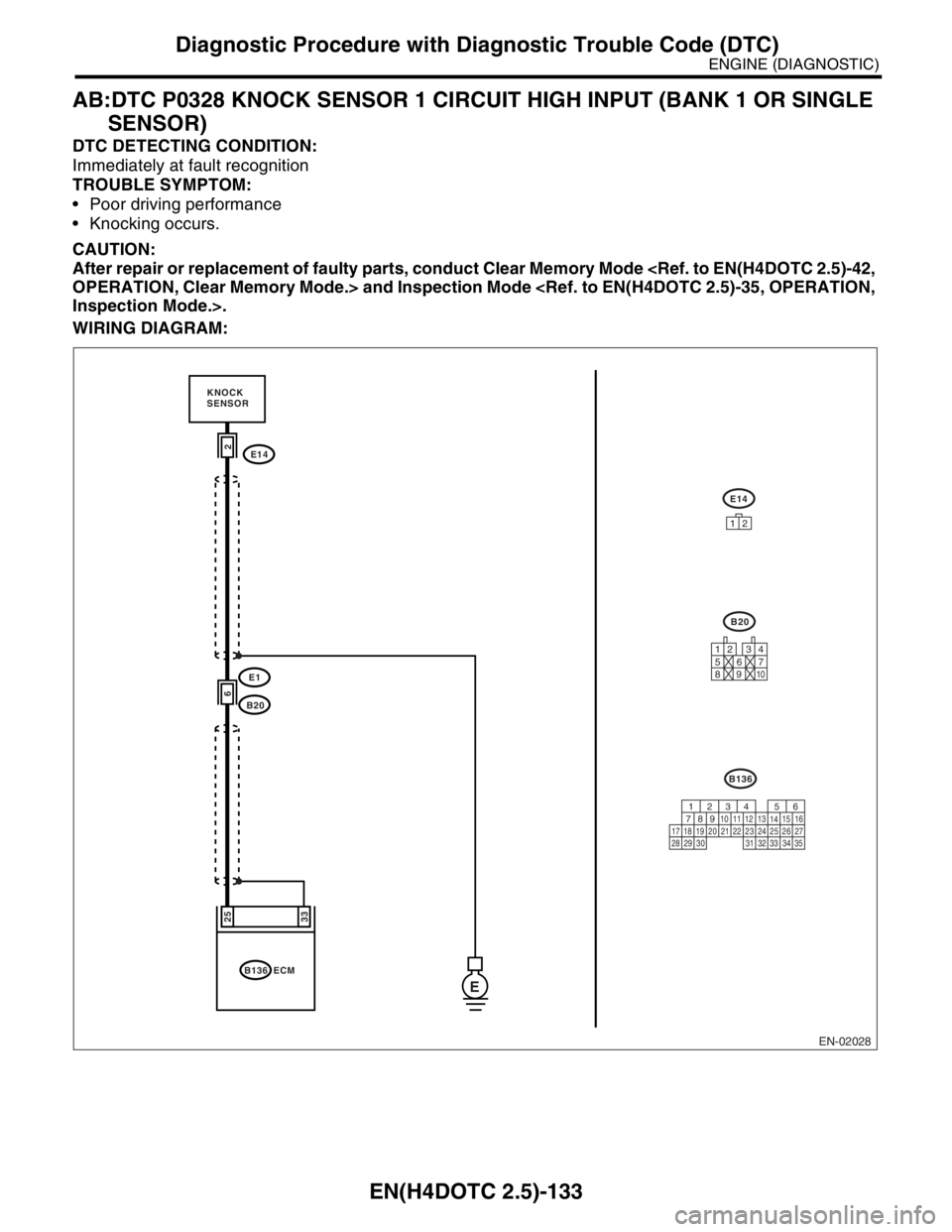 SUBARU FORESTER 2004  Service Repair Manual EN(H4DOTC 2.5)-133
ENGINE (DIAGNOSTIC)
Diagnostic Procedure with Diagnostic Trouble Code (DTC)
AB:DTC P0328 KNOCK SENSOR 1 CIRCUIT HIGH INPUT (BANK 1 OR SINGLE 
SENSOR)
DTC DETECTING CONDITION:
Immedi