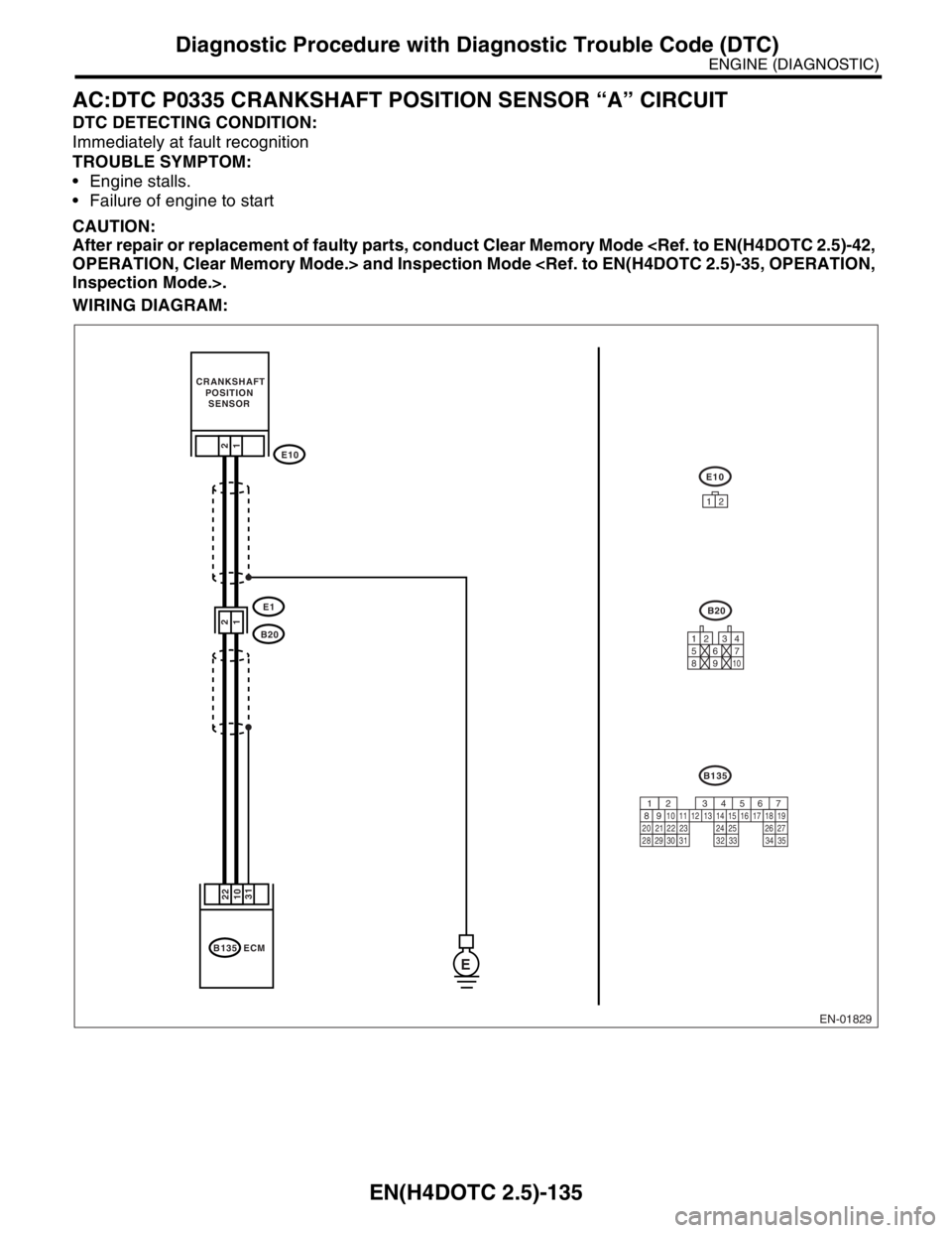 SUBARU FORESTER 2004  Service Repair Manual EN(H4DOTC 2.5)-135
ENGINE (DIAGNOSTIC)
Diagnostic Procedure with Diagnostic Trouble Code (DTC)
AC:DTC P0335 CRANKSHAFT POSITION SENSOR “A” CIRCUIT
DTC DETECTING CONDITION:
Immediately at fault rec