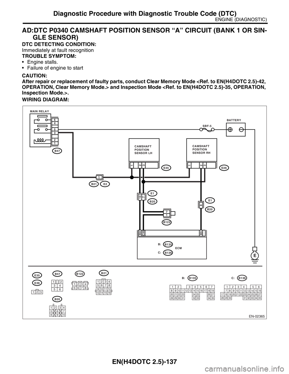 SUBARU FORESTER 2004  Service Repair Manual EN(H4DOTC 2.5)-137
ENGINE (DIAGNOSTIC)
Diagnostic Procedure with Diagnostic Trouble Code (DTC)
AD:DTC P0340 CAMSHAFT POSITION SENSOR “A” CIRCUIT (BANK 1 OR SIN-
GLE SENSOR)
DTC DETECTING CONDITION