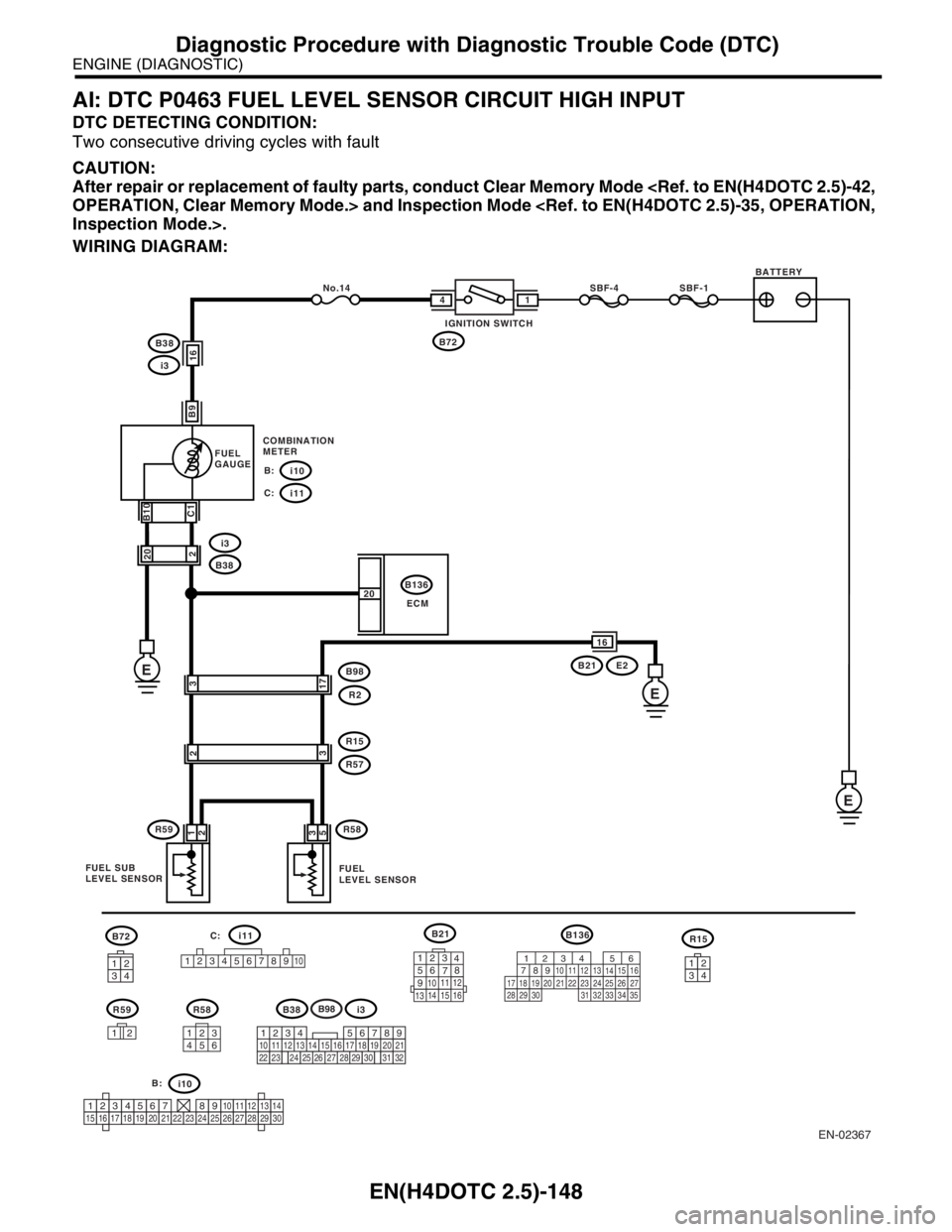 SUBARU FORESTER 2004  Service Repair Manual EN(H4DOTC 2.5)-148
ENGINE (DIAGNOSTIC)
Diagnostic Procedure with Diagnostic Trouble Code (DTC)
AI: DTC P0463 FUEL LEVEL SENSOR CIRCUIT HIGH INPUT
DTC DETECTING CONDITION:
Two consecutive driving cycle